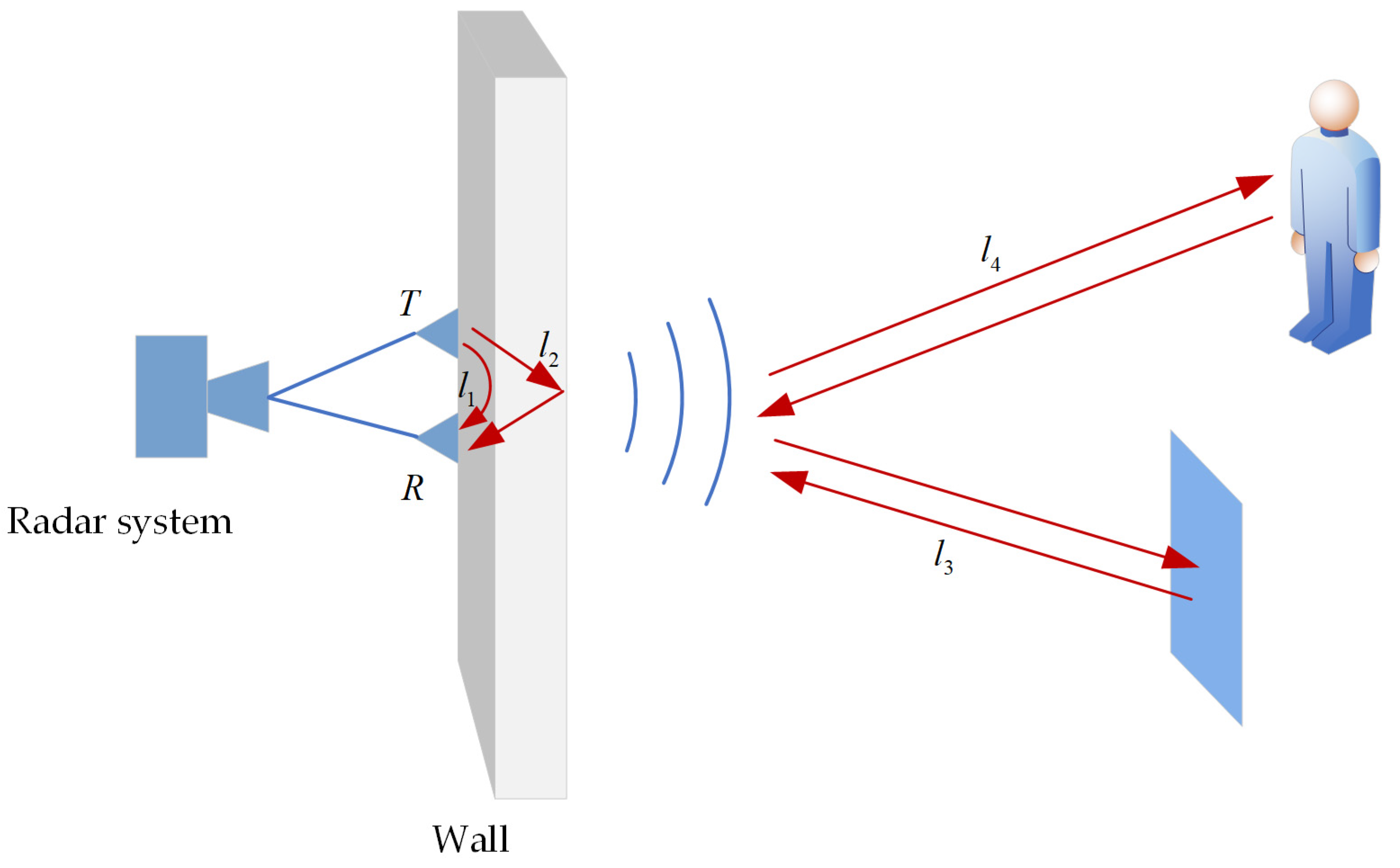 Applsci 14 01299 g008