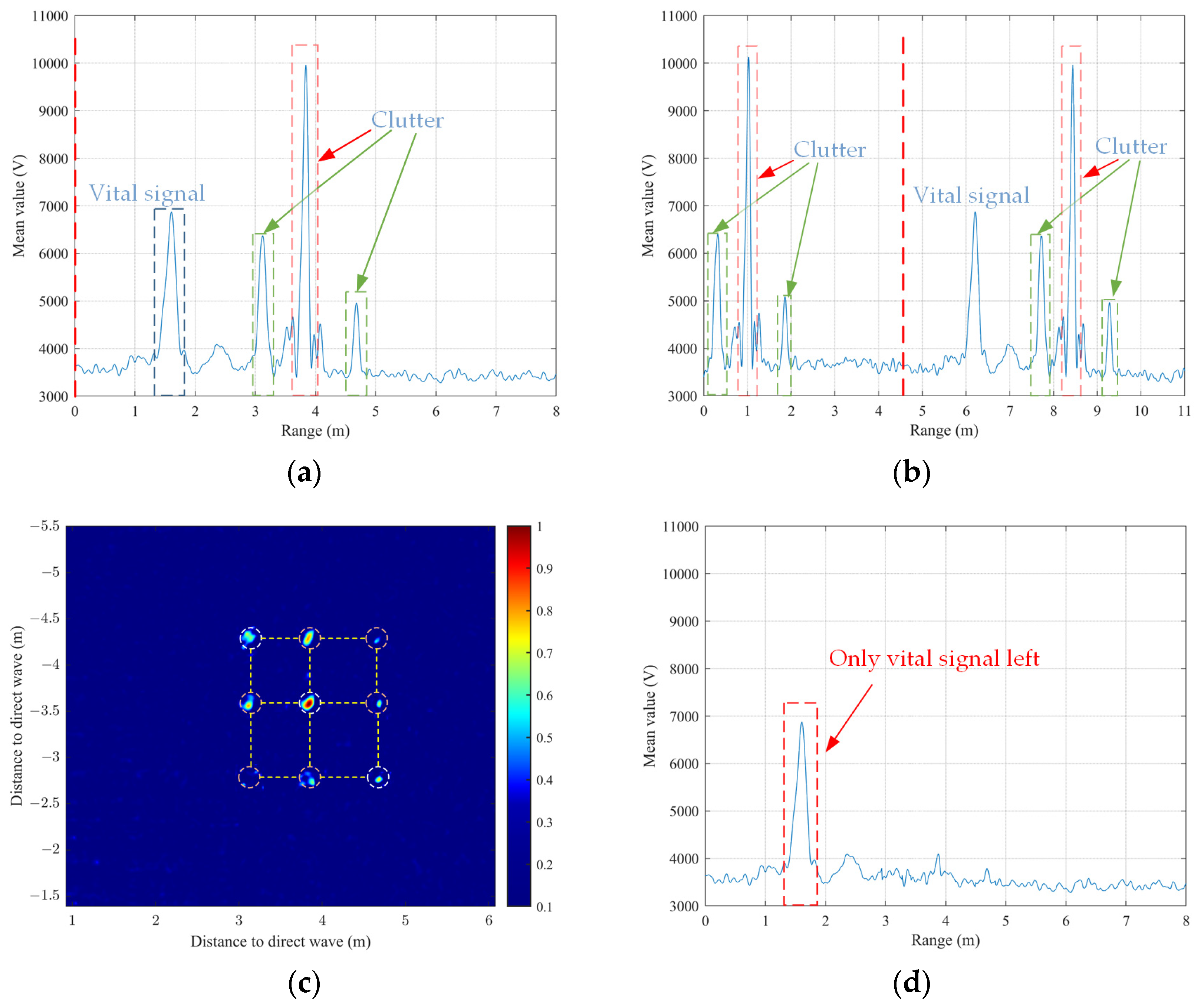 Applsci 14 01299 g013