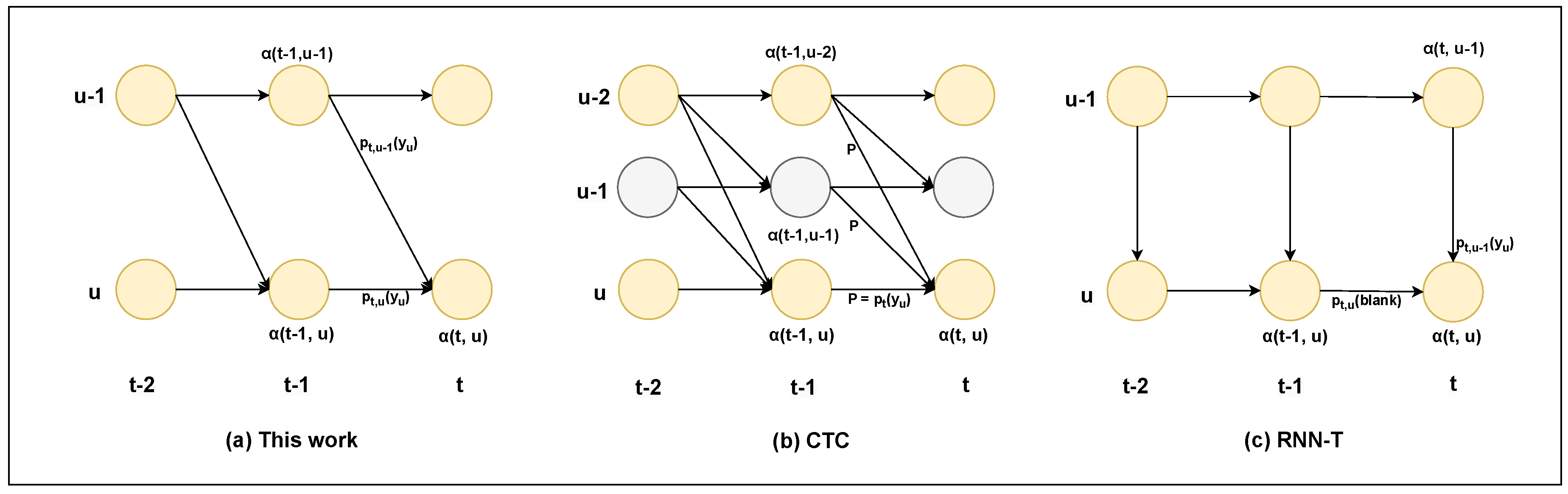Applsci 14 01300 g006