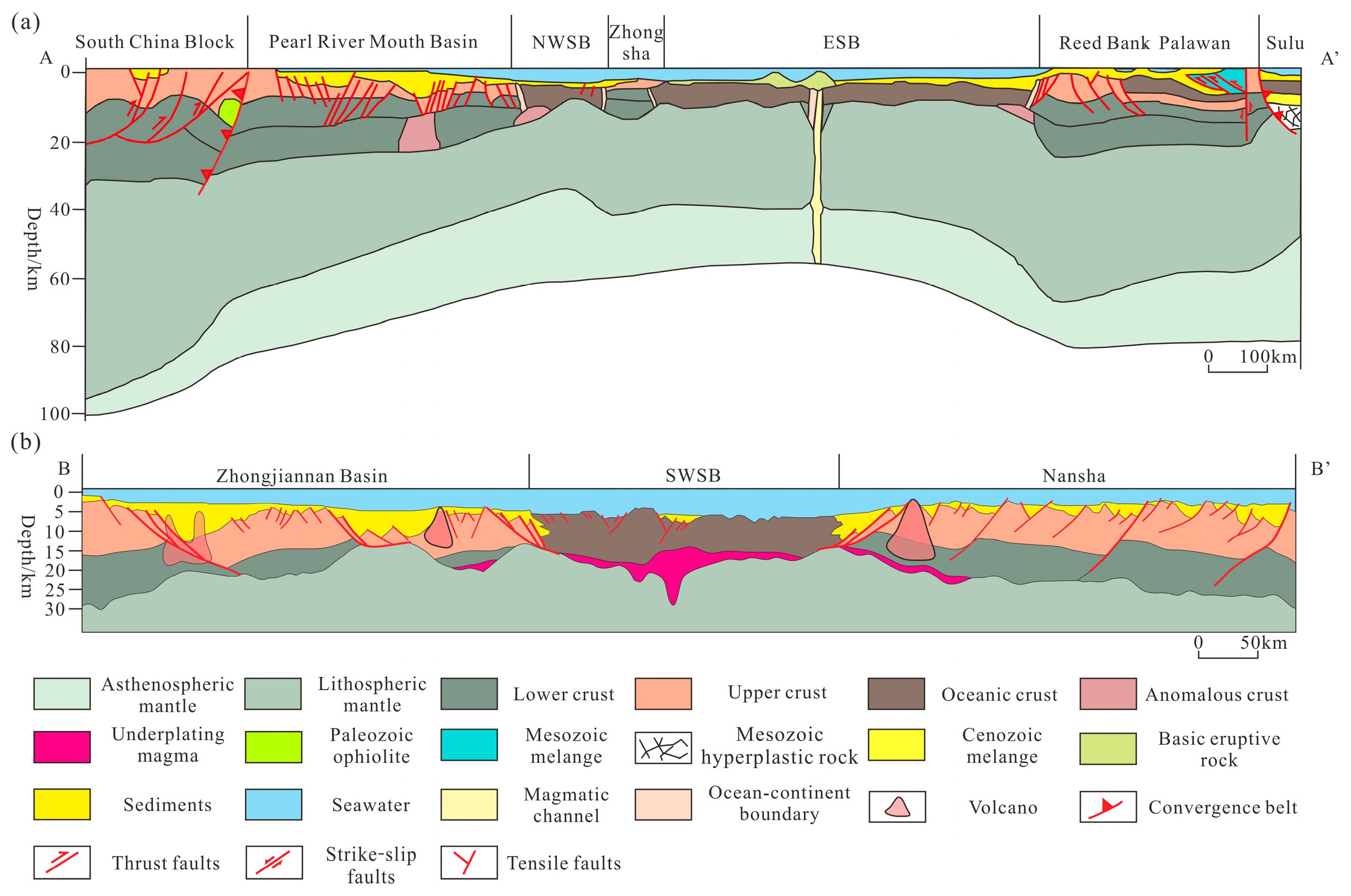 Applsci 14 01301 g002
