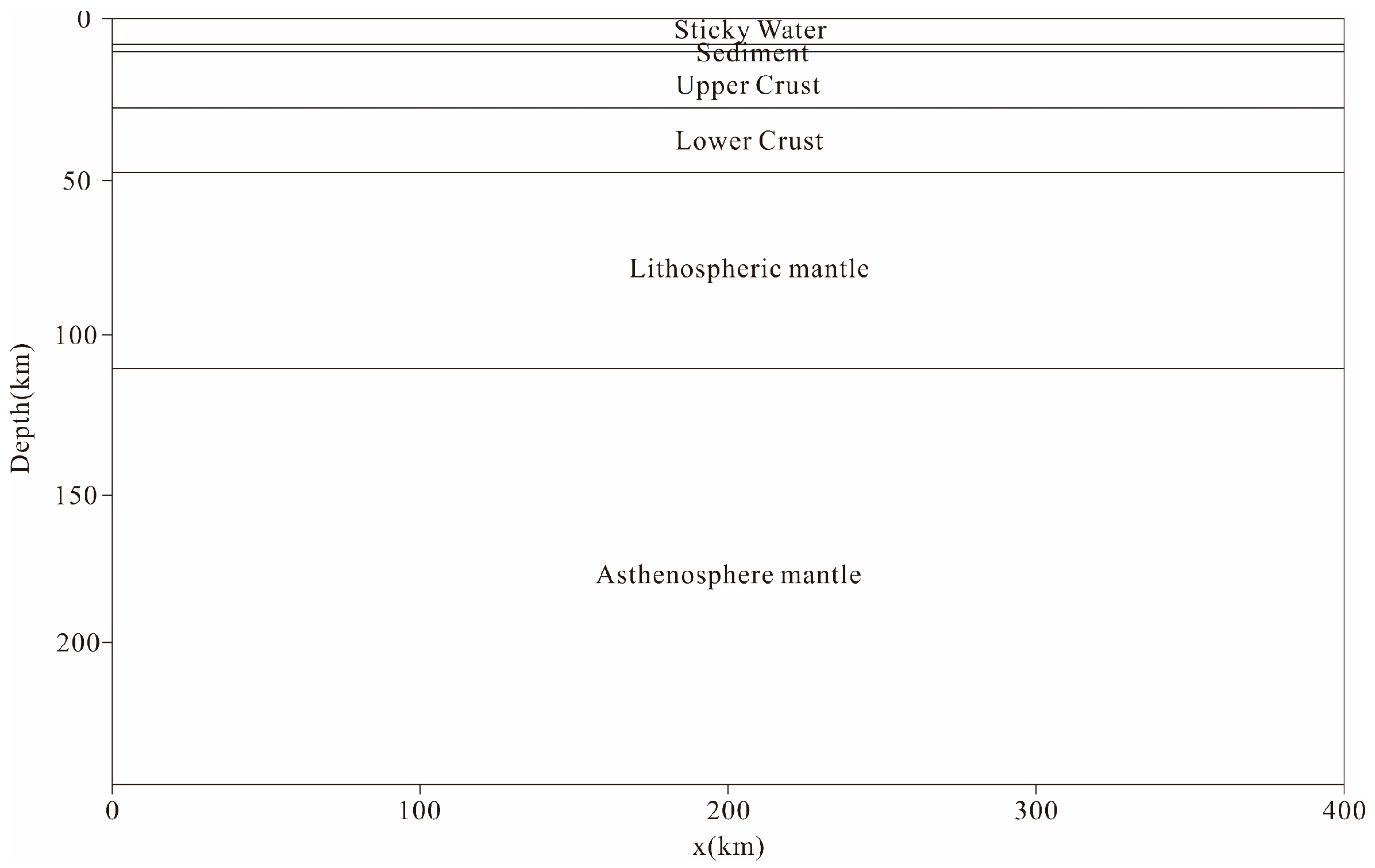 Applsci 14 01301 g004