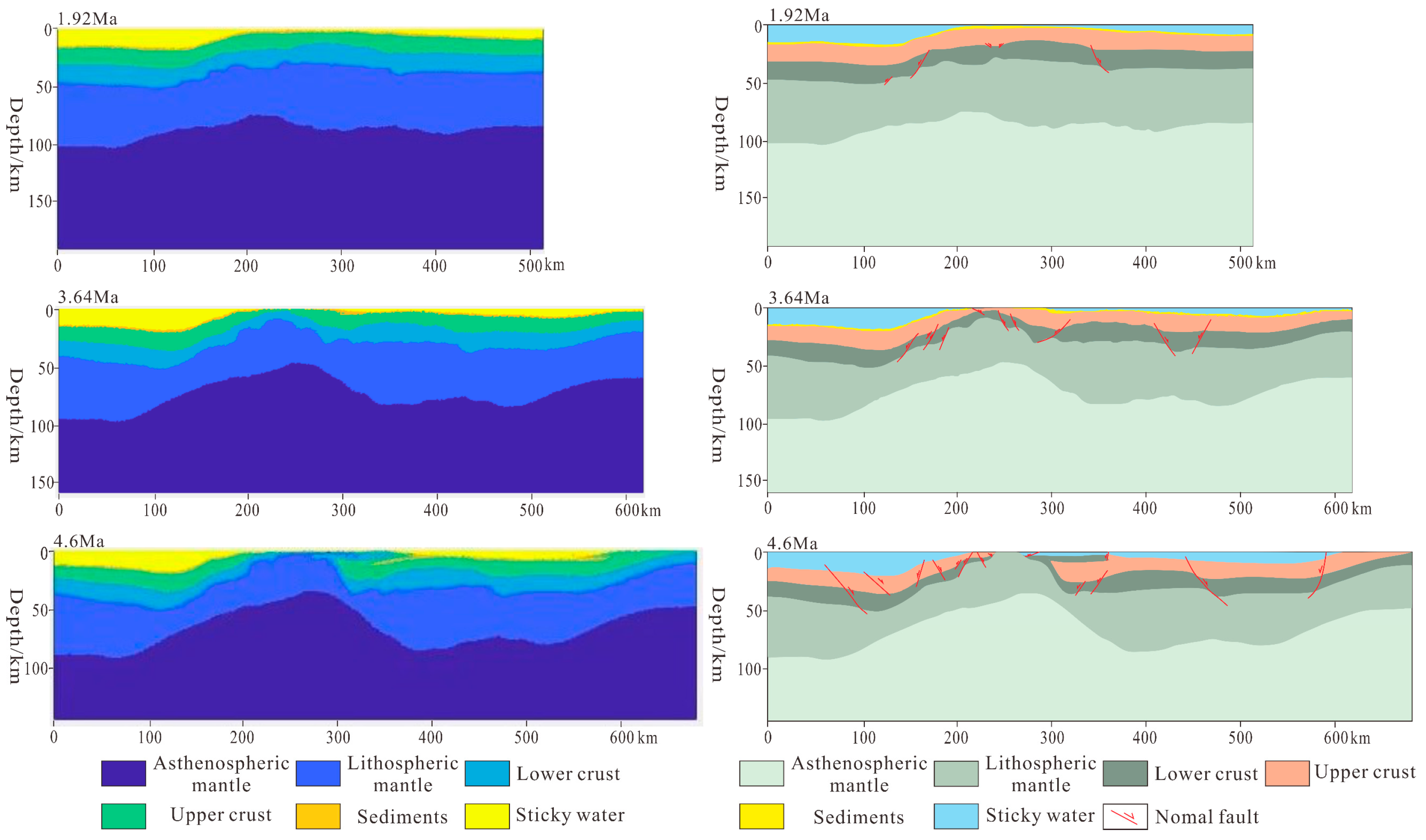 Applsci 14 01301 g005