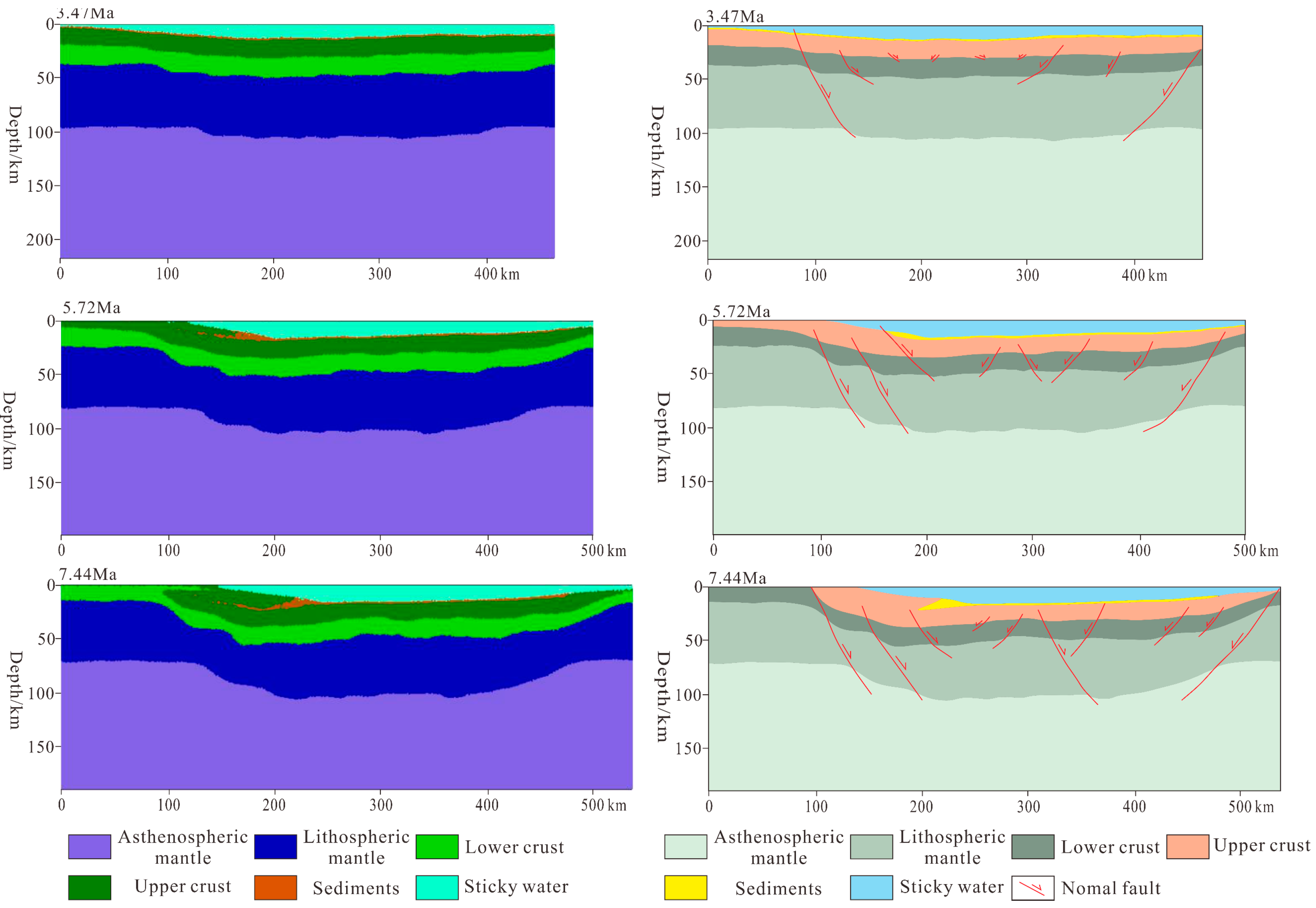 Applsci 14 01301 g007