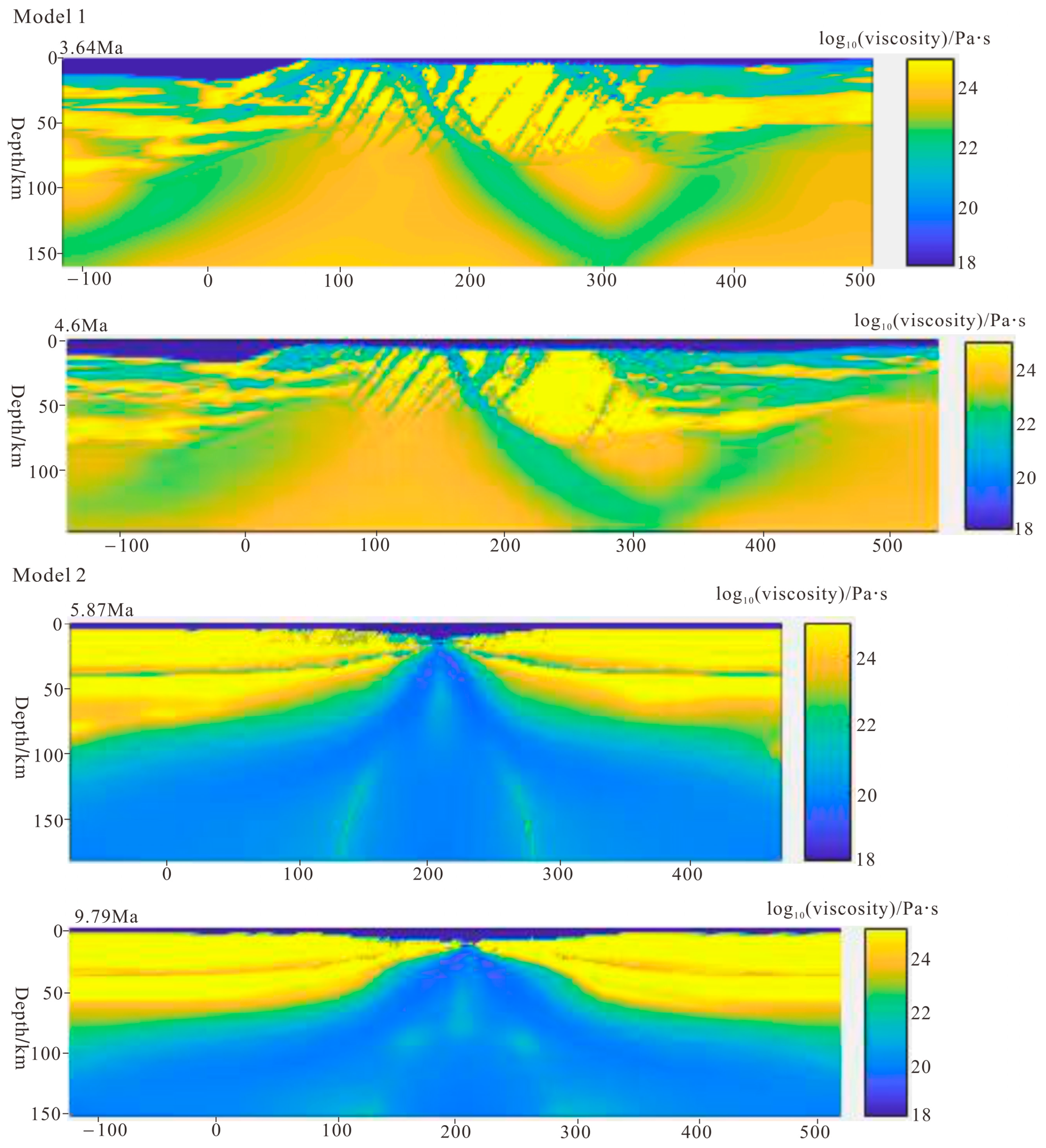Applsci 14 01301 g009
