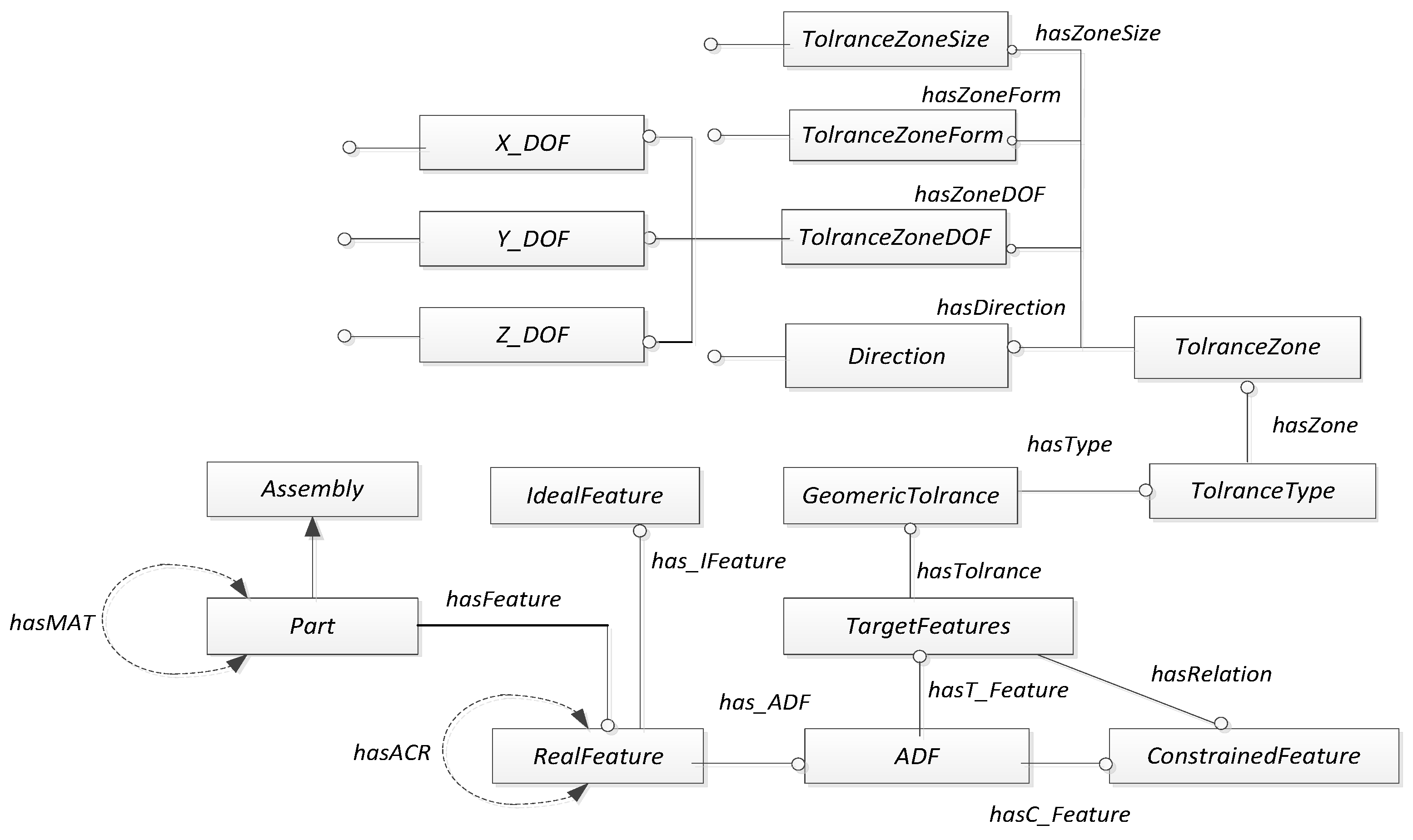 Applsci 14 01302 g003