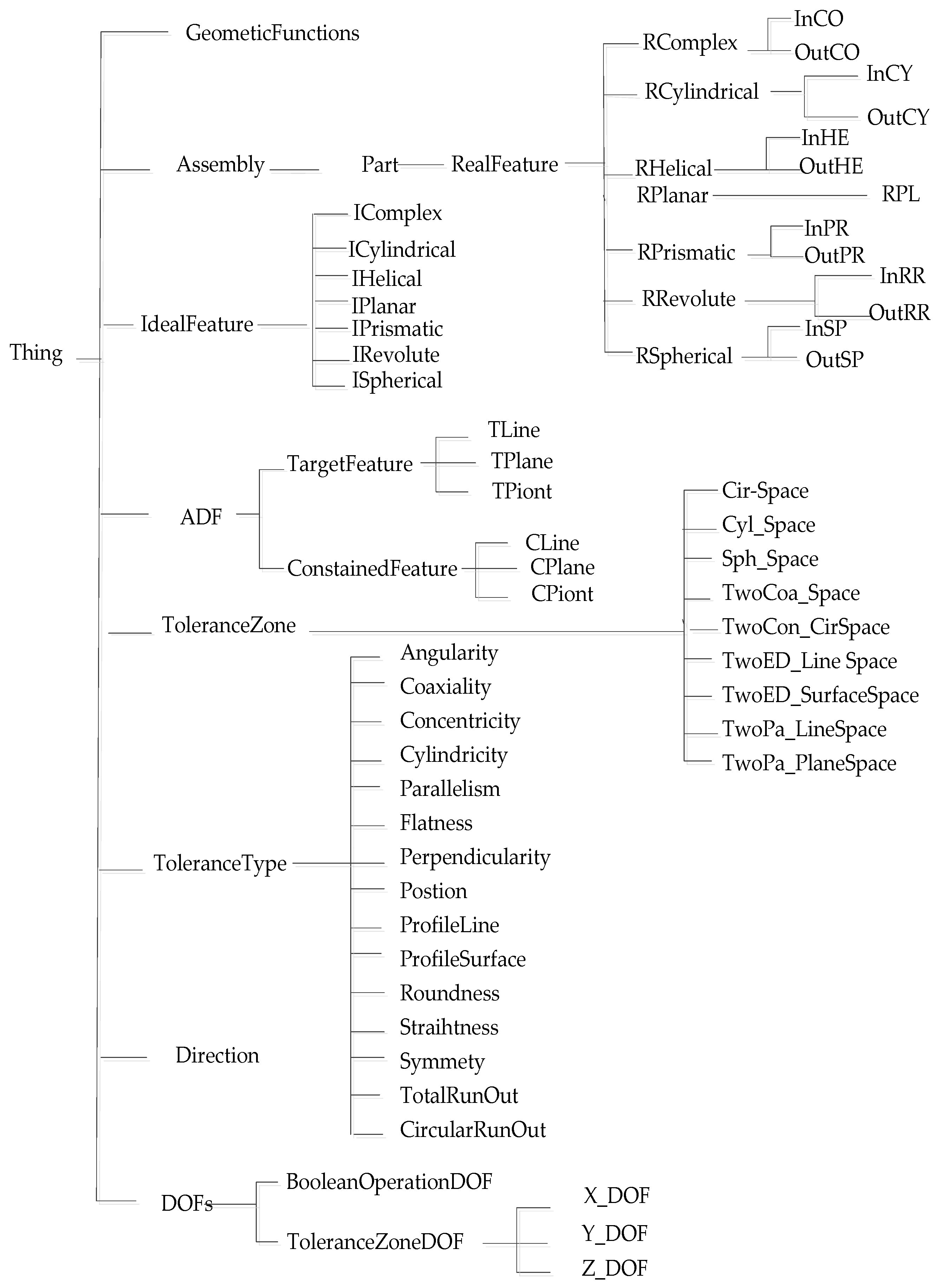 Applsci 14 01302 g004