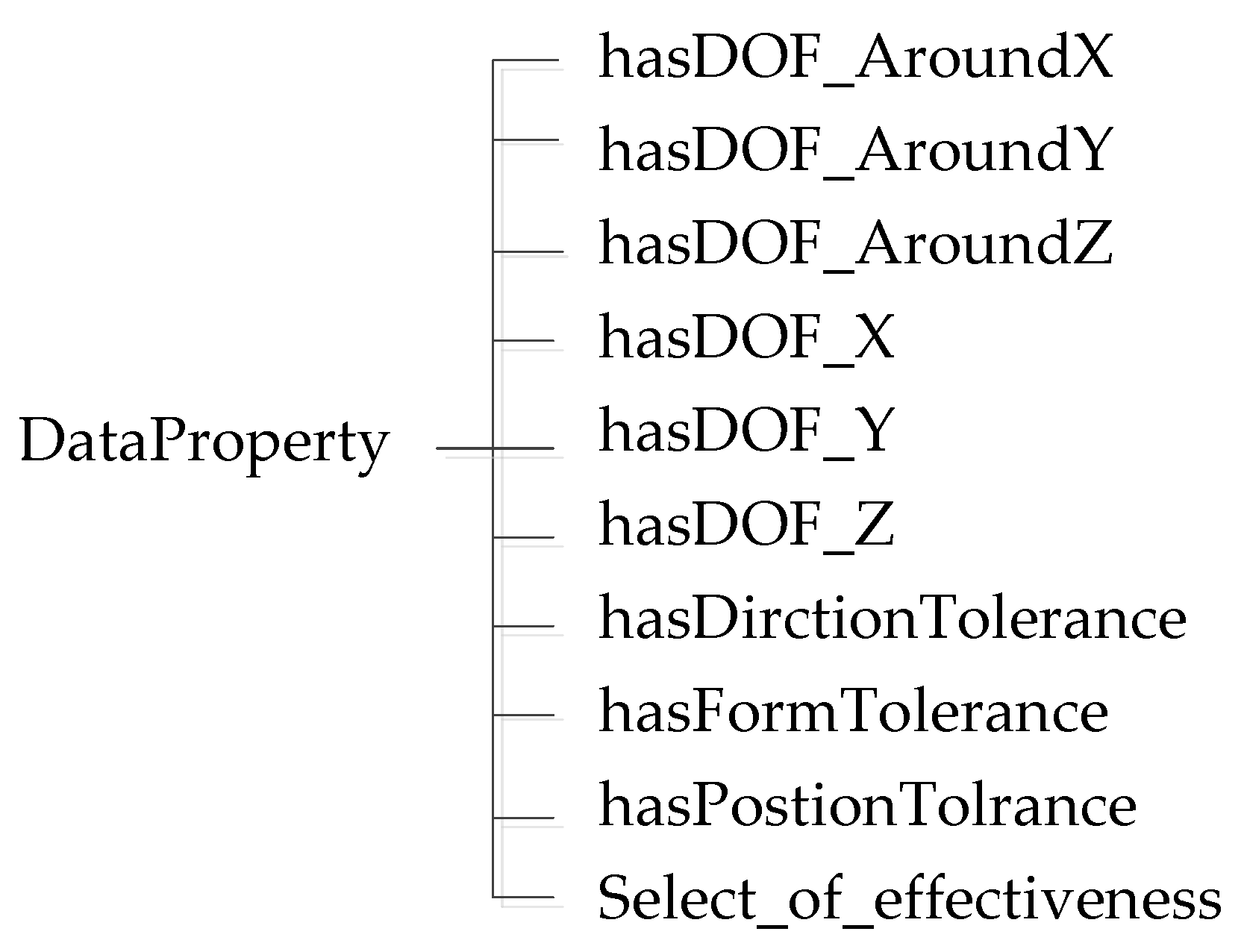 Applsci 14 01302 g006