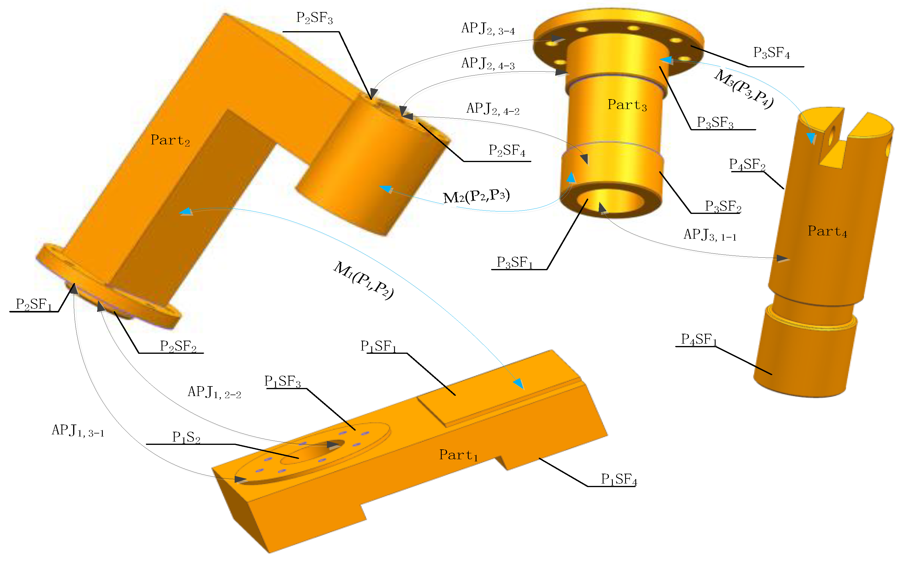 Applsci 14 01302 g010