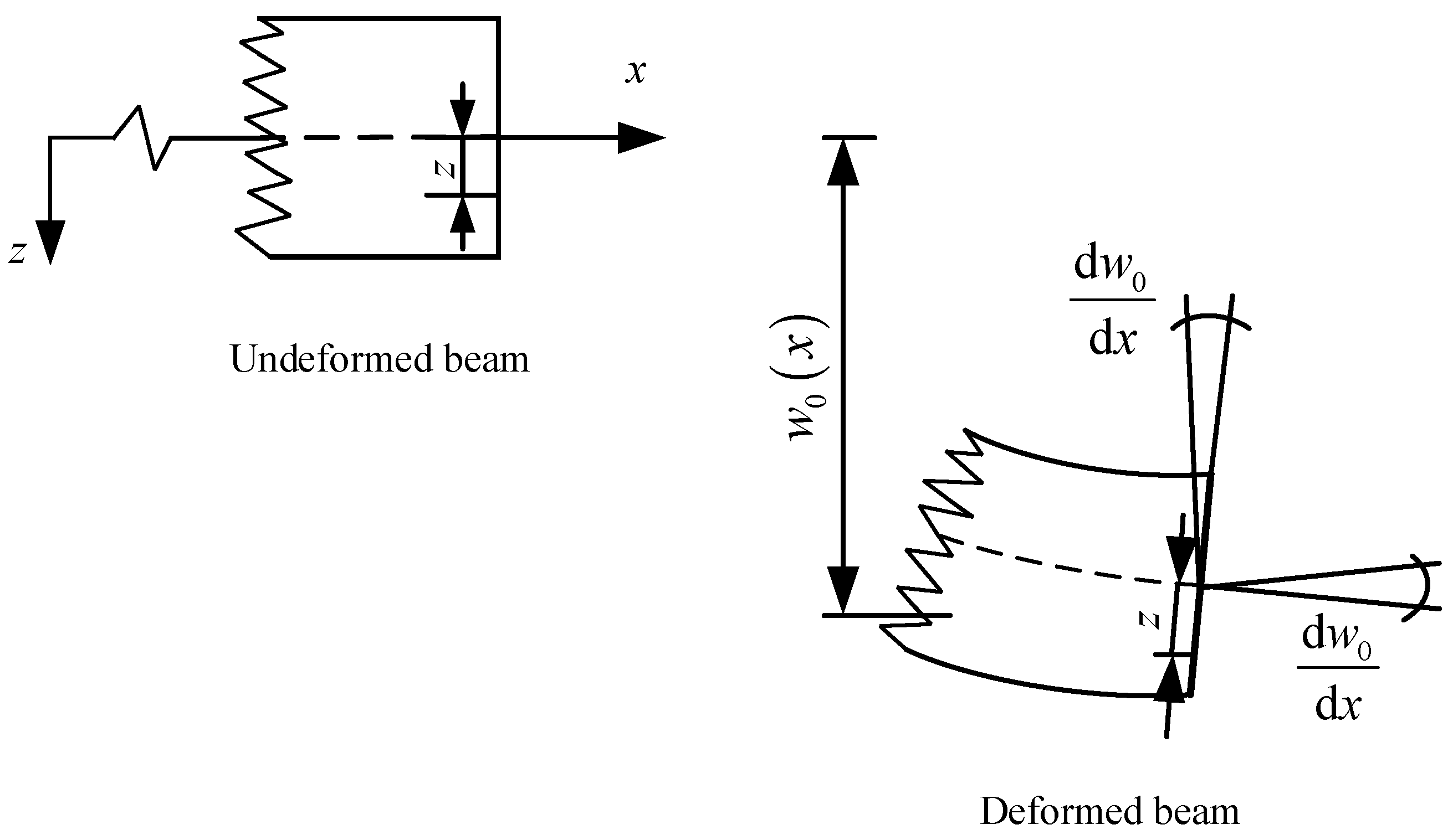 Applsci 14 01304 g003