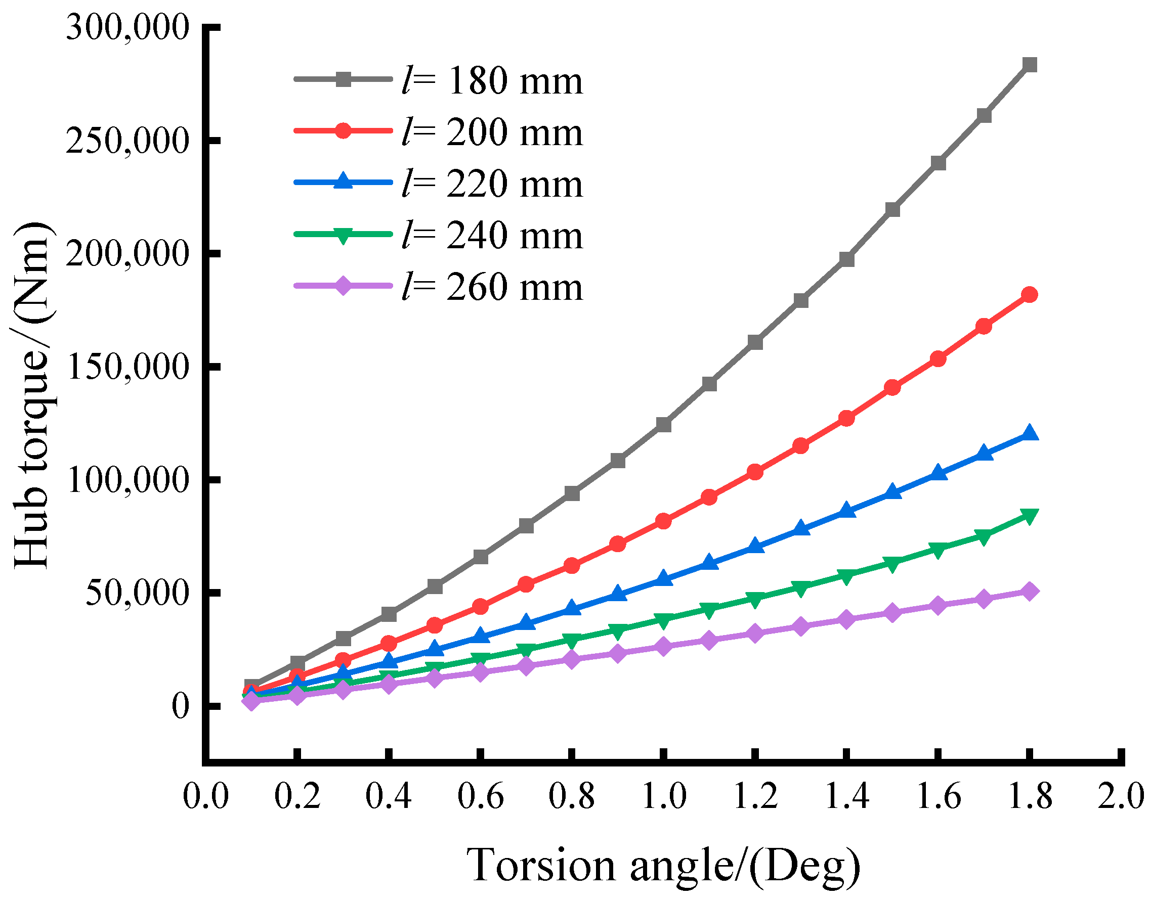 Applsci 14 01304 g012
