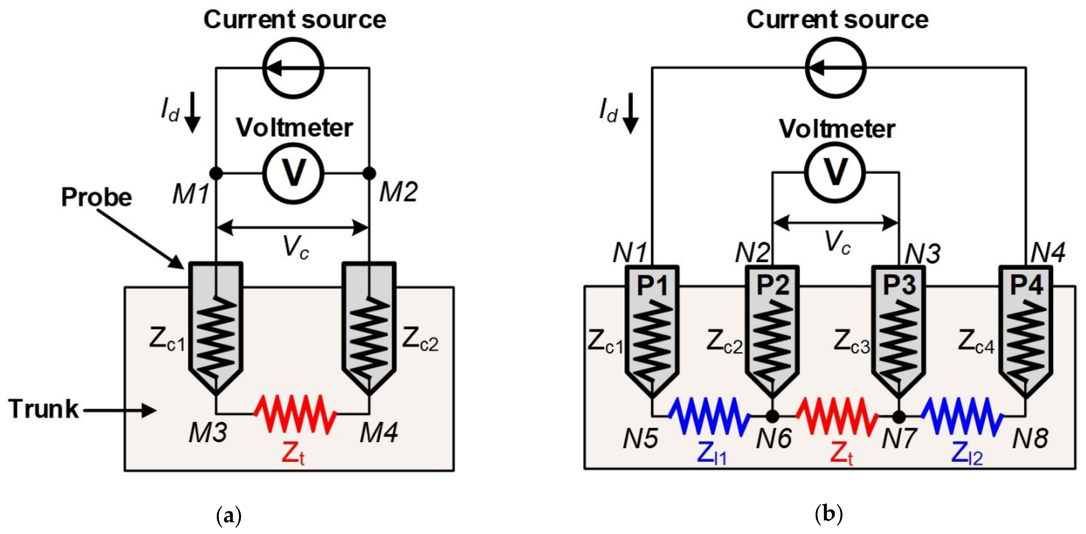Applsci 14 01305 g004