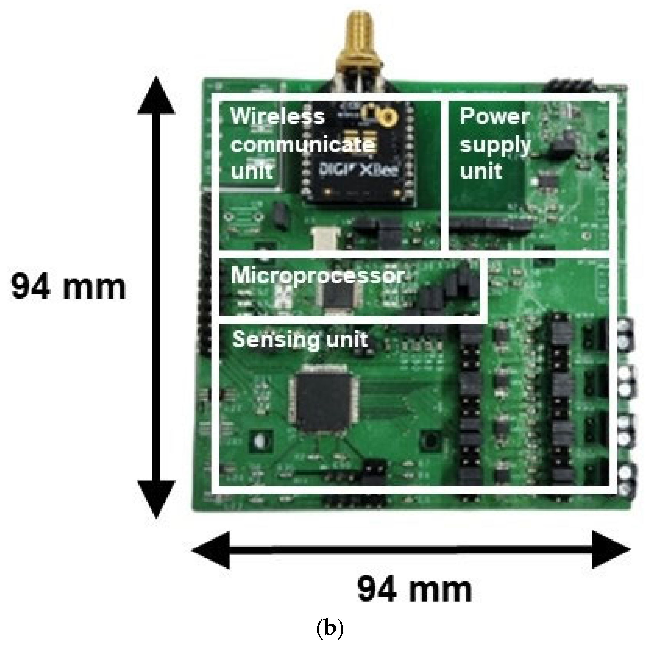 Applsci 14 01305 g005b