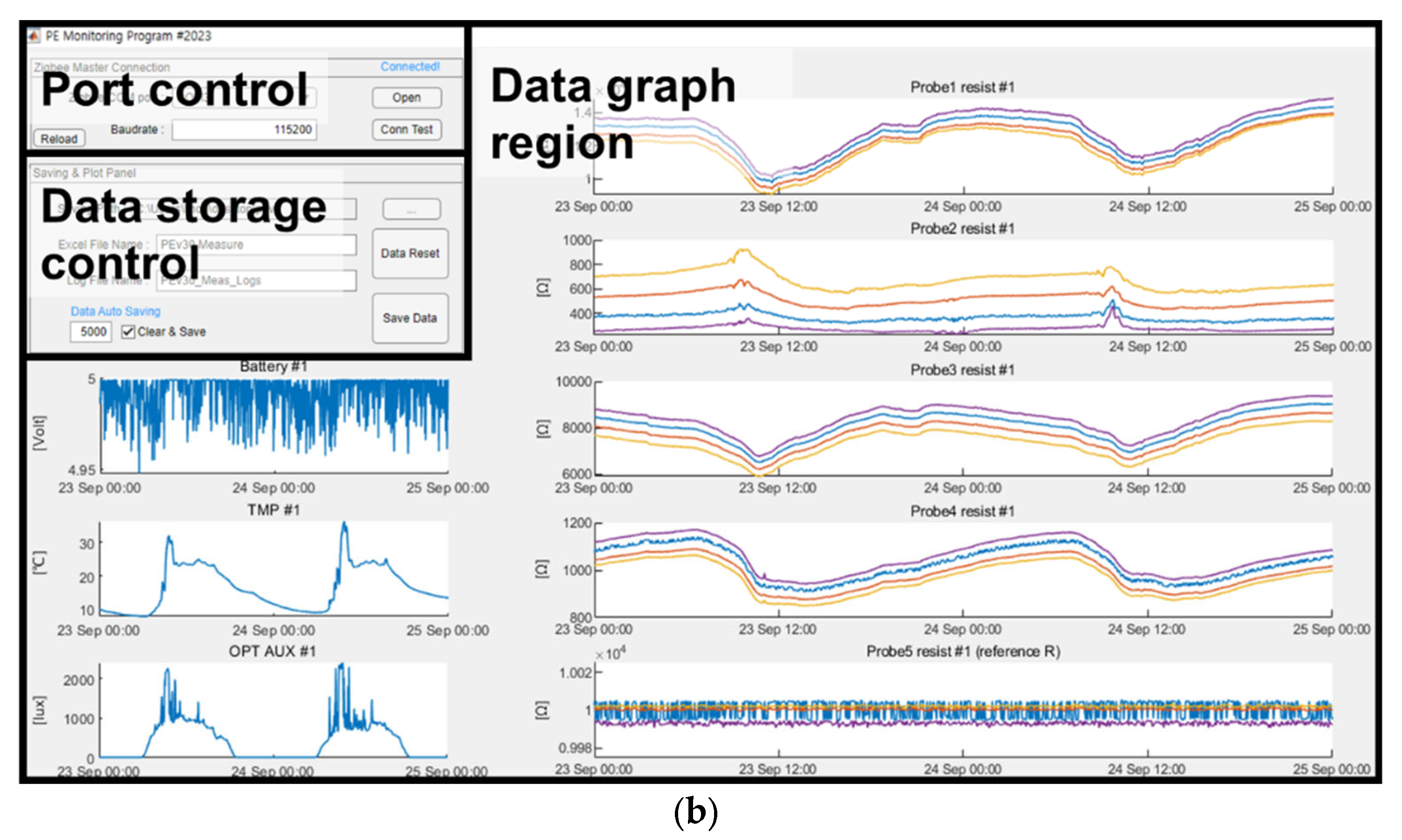 Applsci 14 01305 g006b