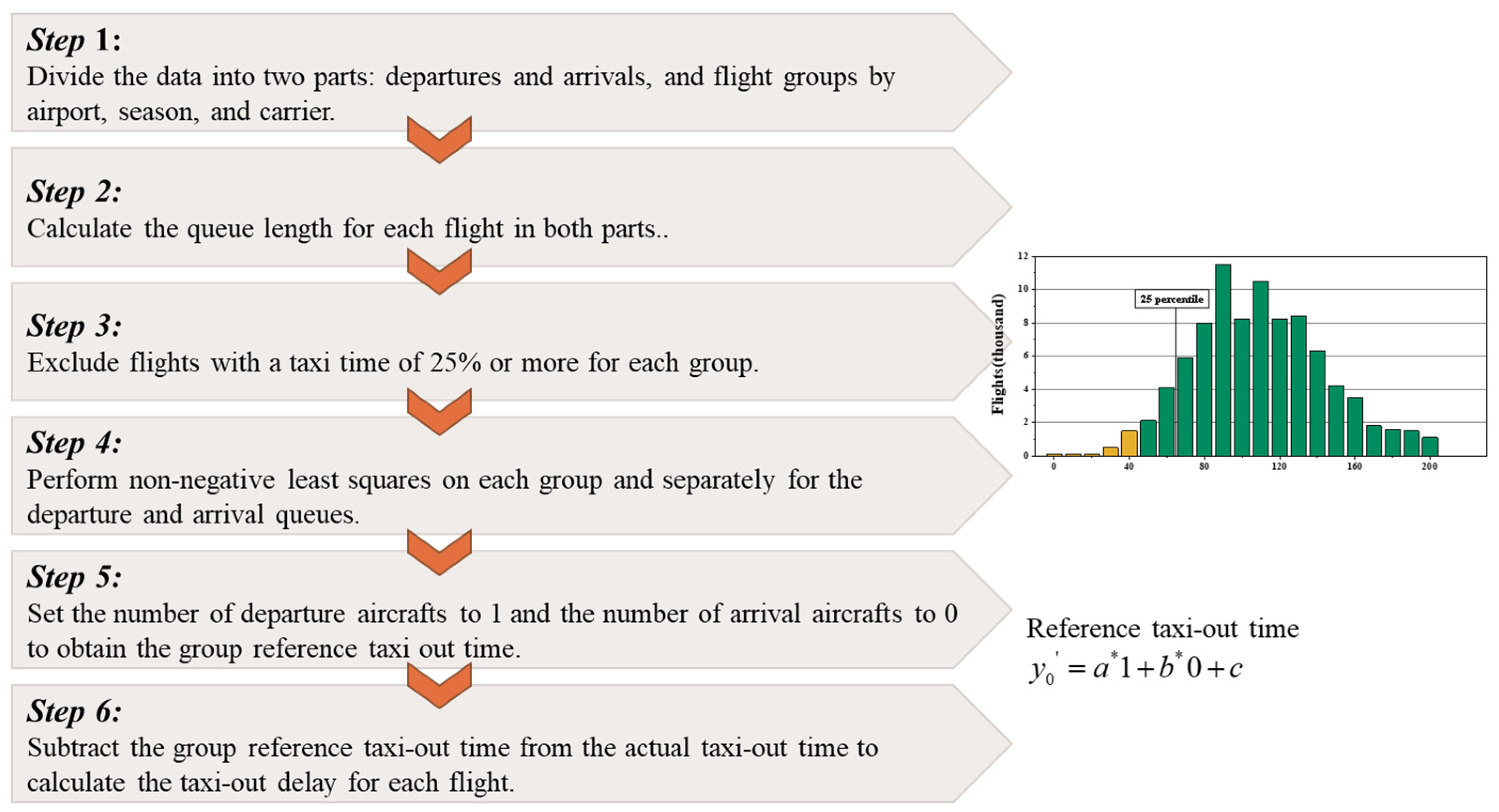 Applsci 14 01306 g003