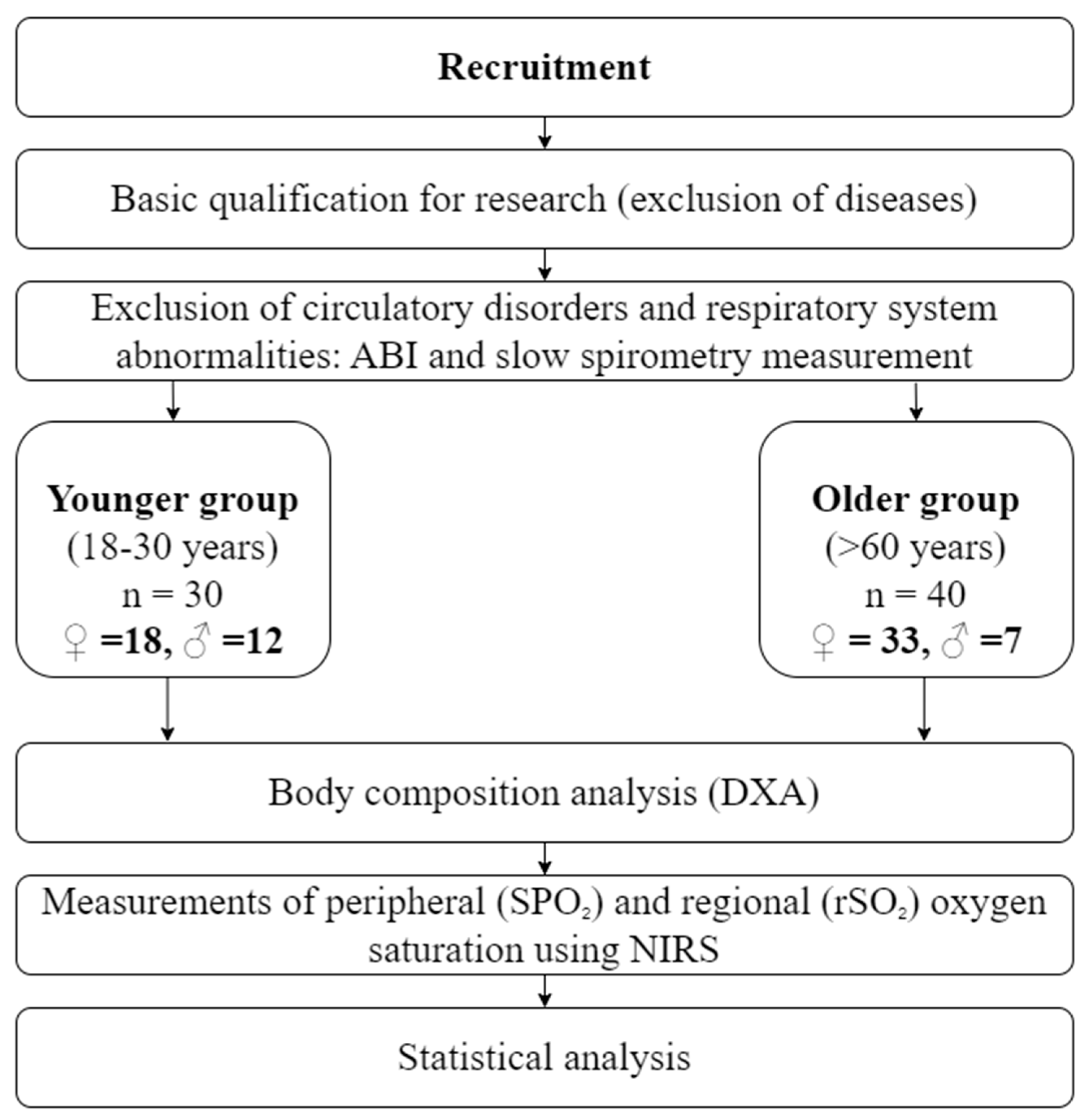 Applsci 14 01307 g001