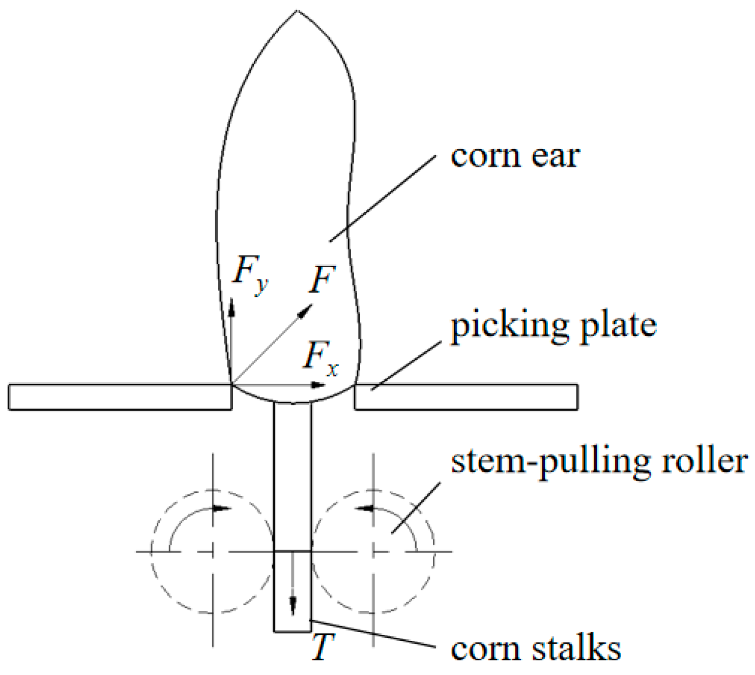 Applsci 14 01309 g002