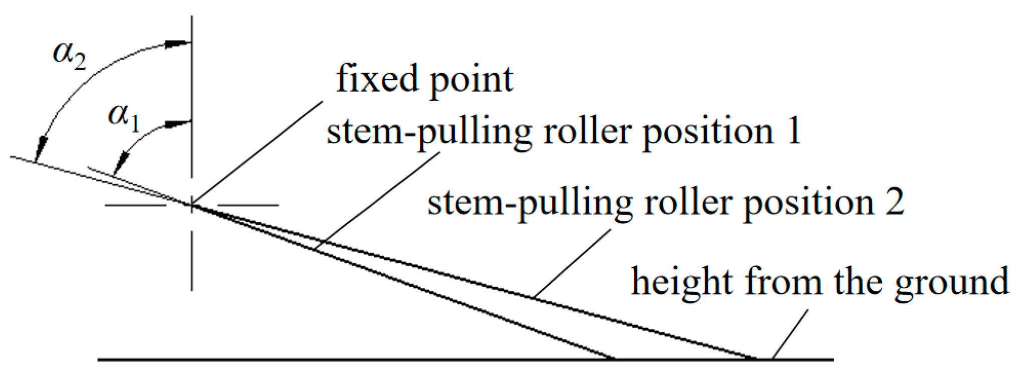 Applsci 14 01309 g005