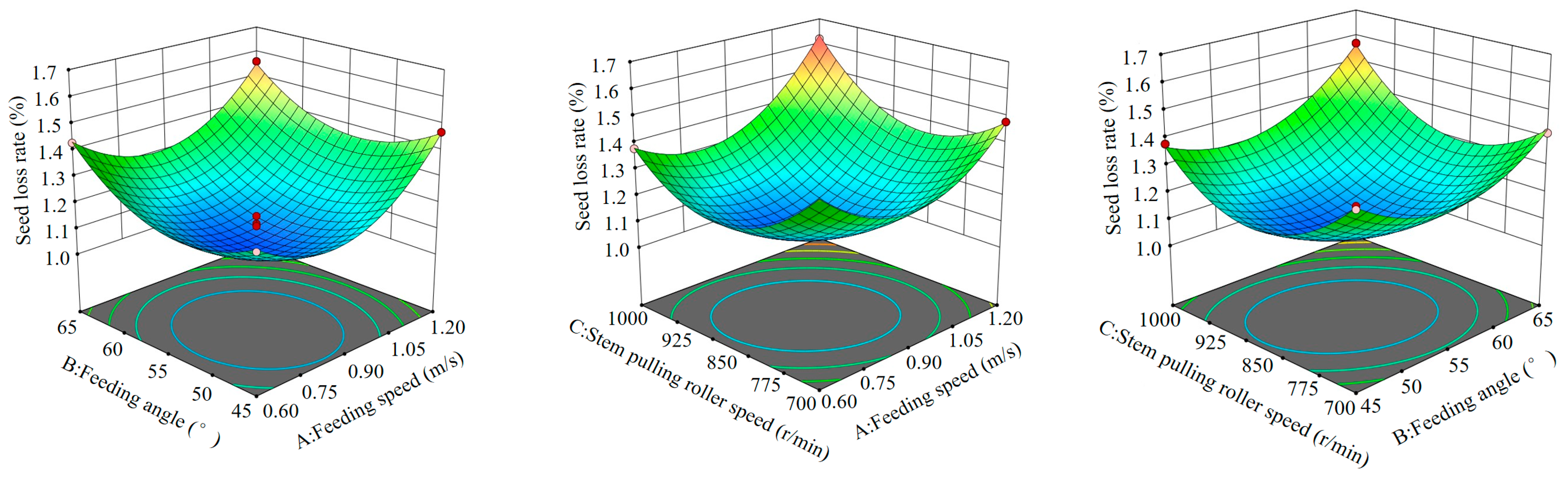 Applsci 14 01309 g008a