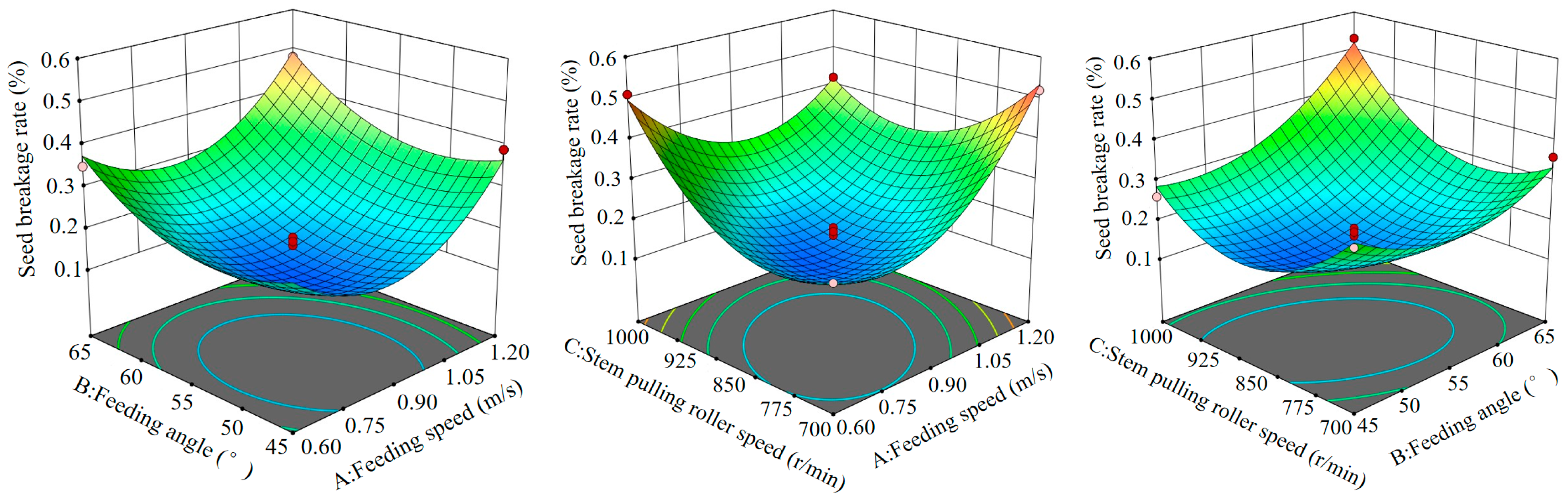 Applsci 14 01309 g008b