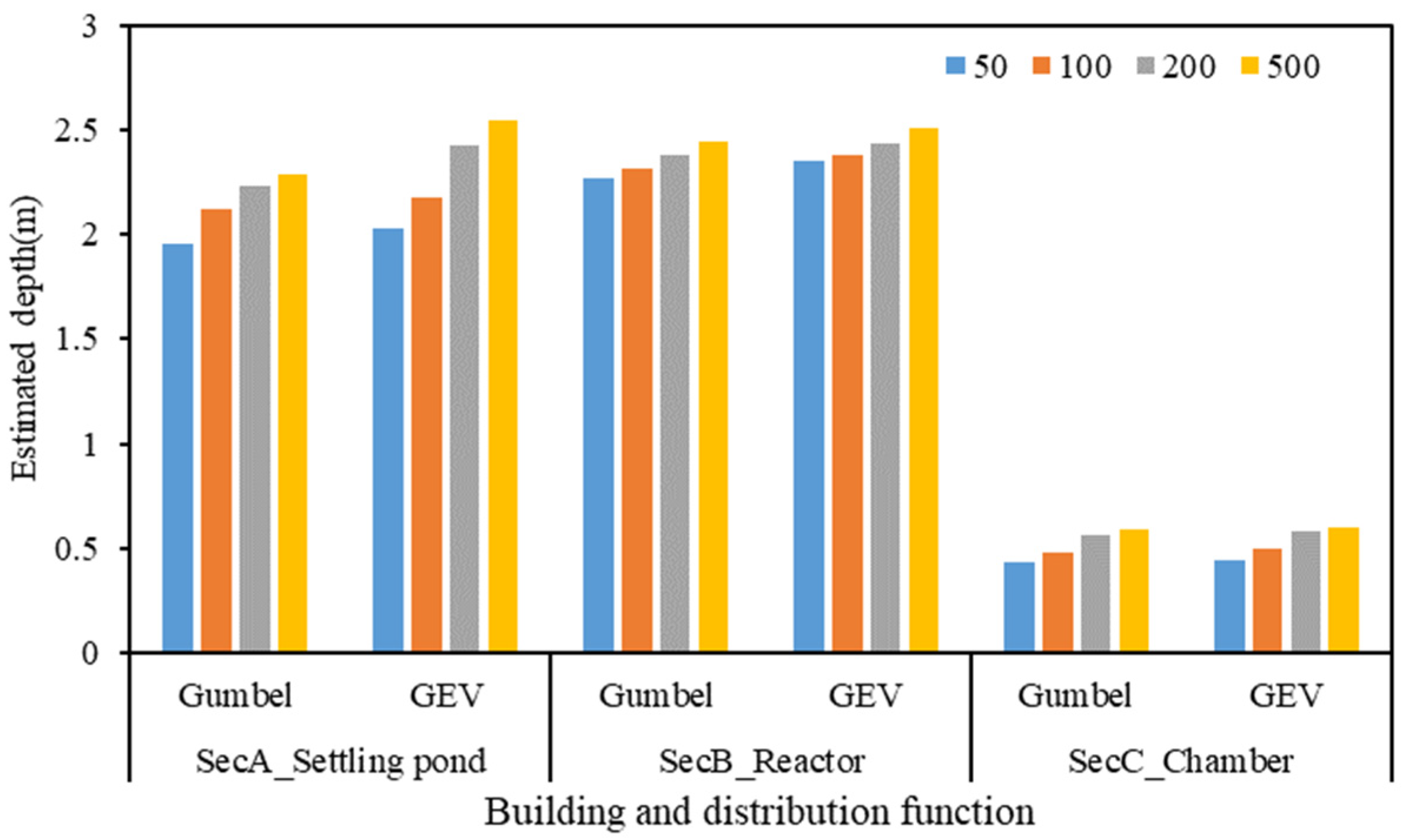 Applsci 14 01310 g009
