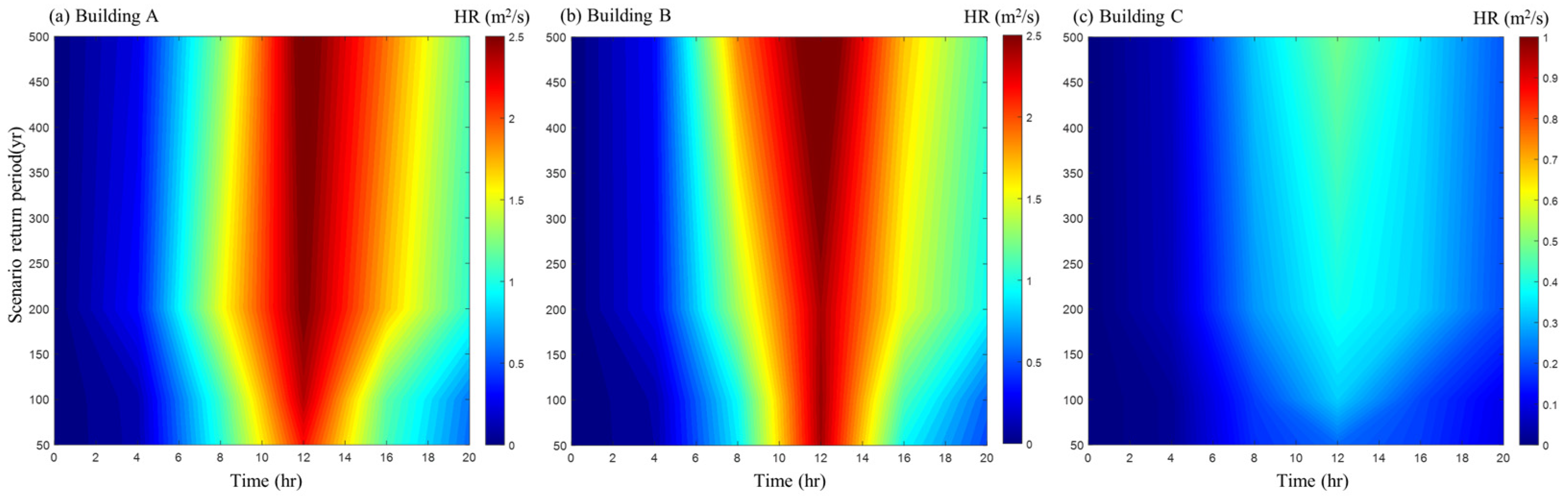 Applsci 14 01310 g010