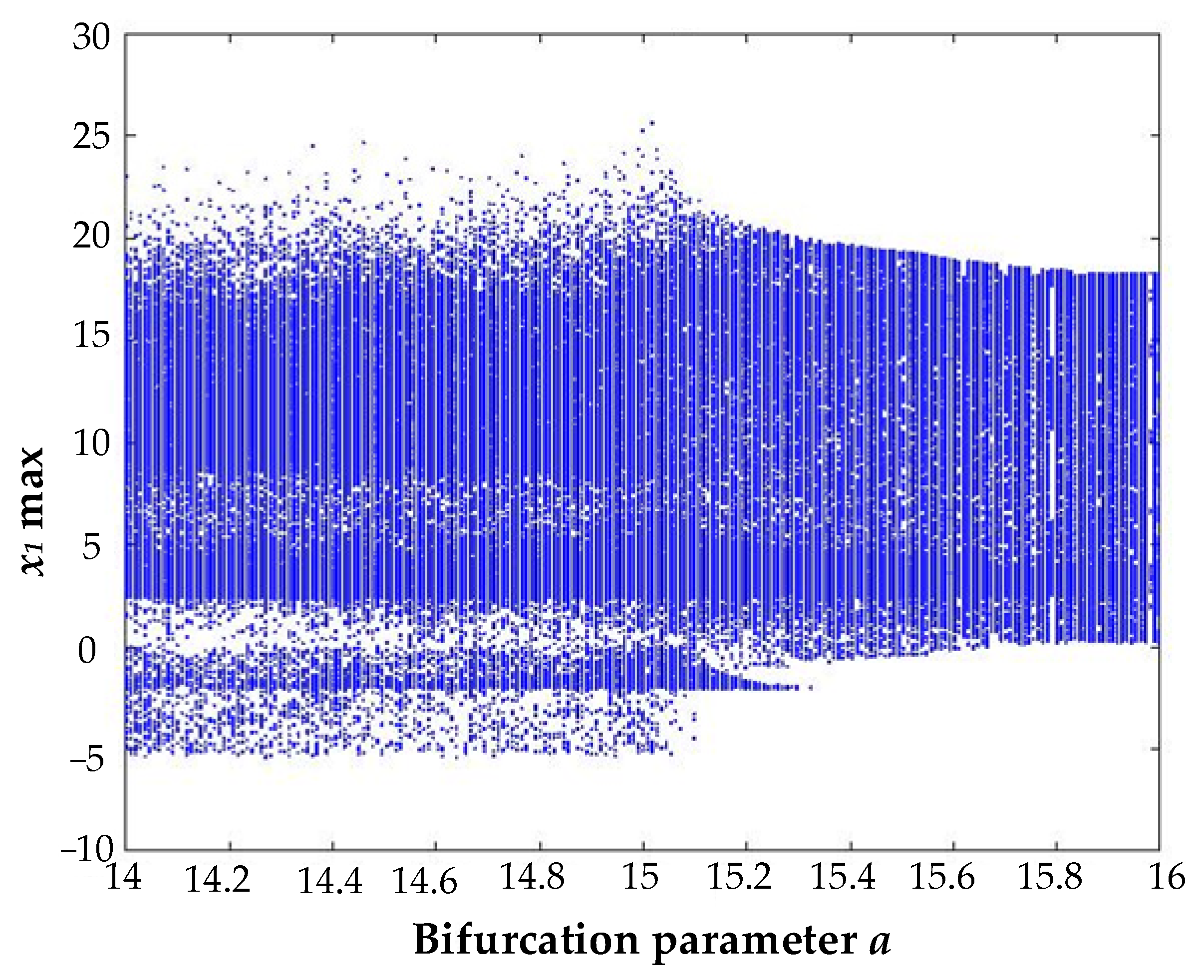 Applsci 14 01311 g002