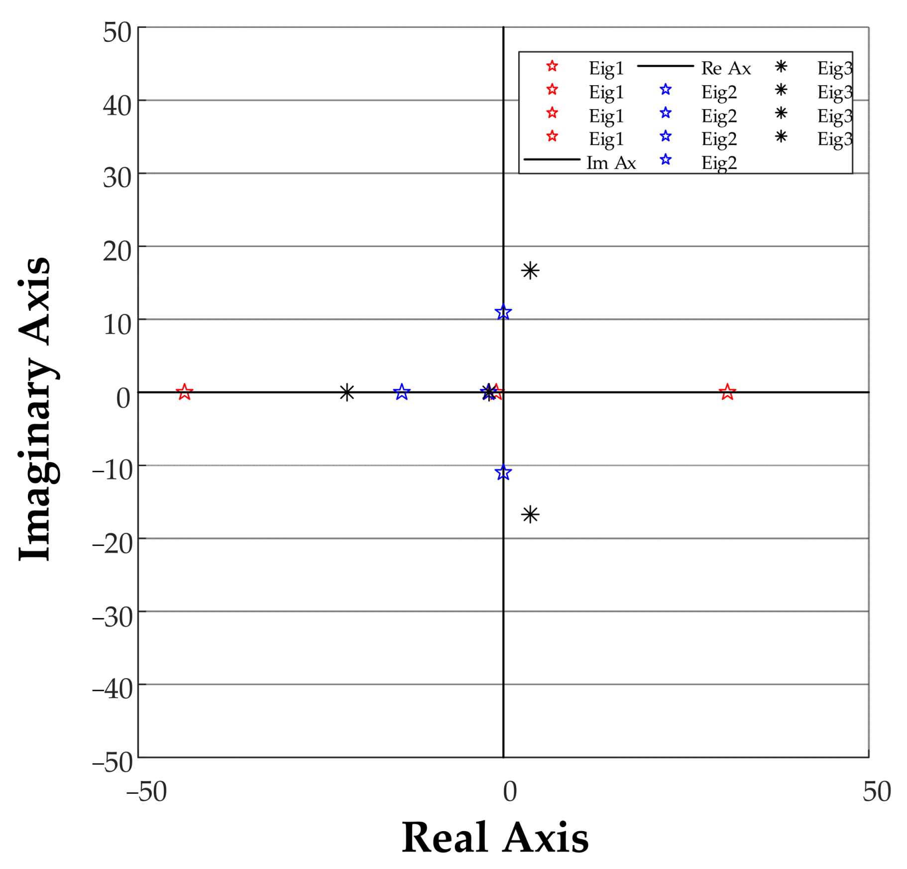 Applsci 14 01311 g004