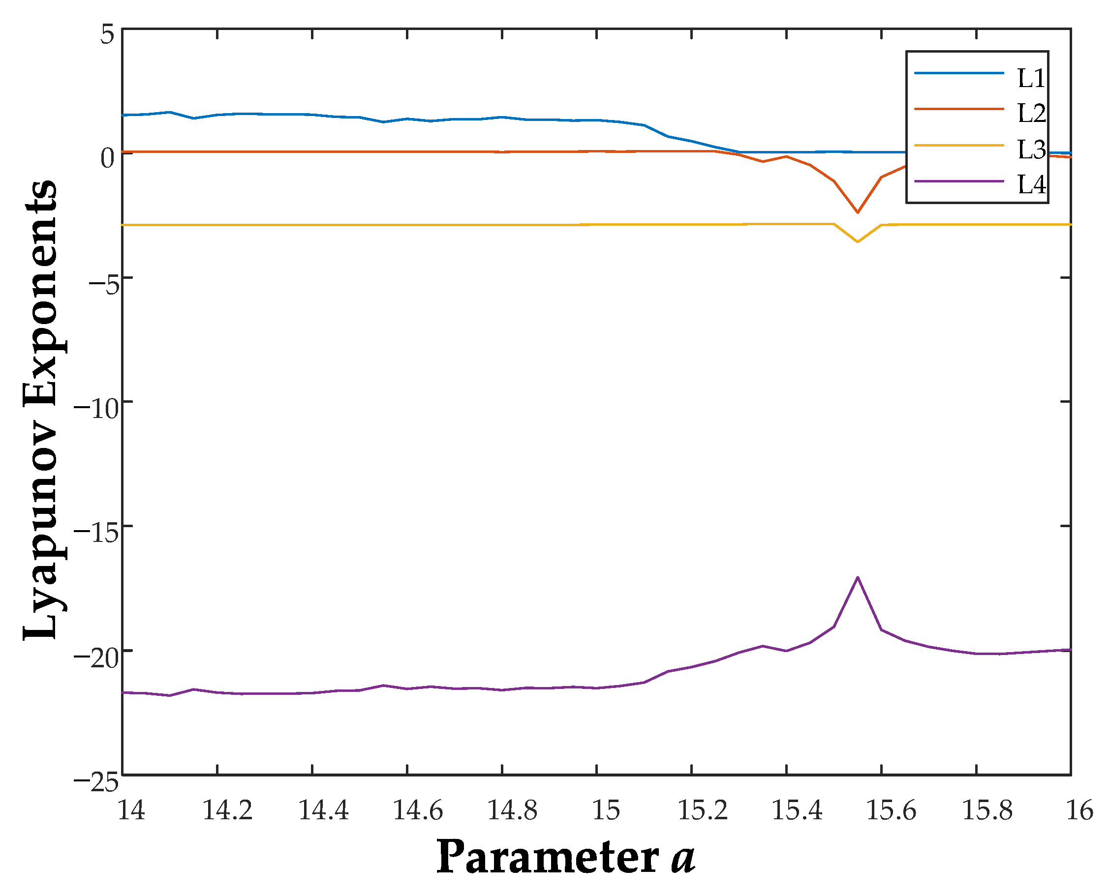 Applsci 14 01311 g005