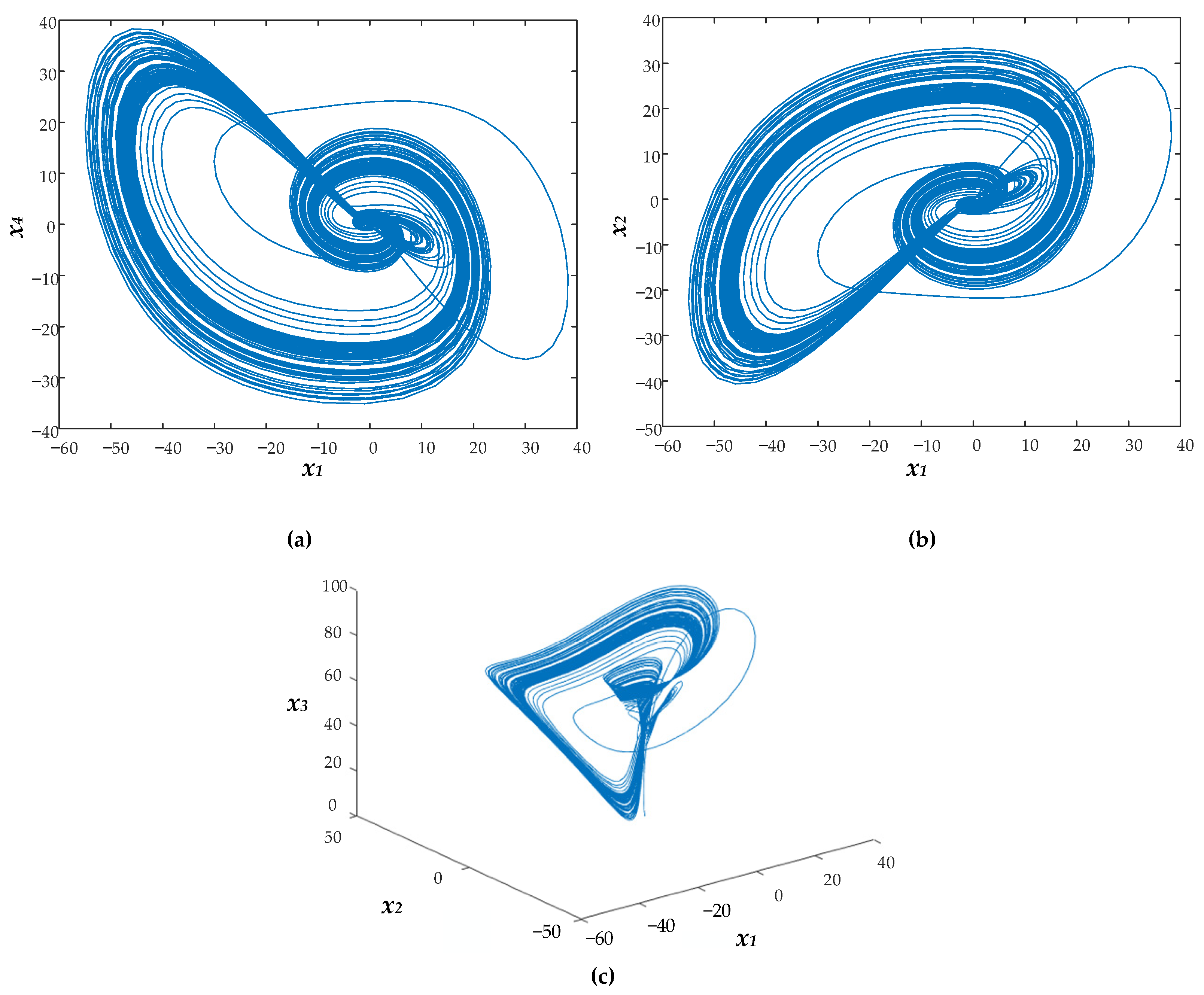 Applsci 14 01311 g007