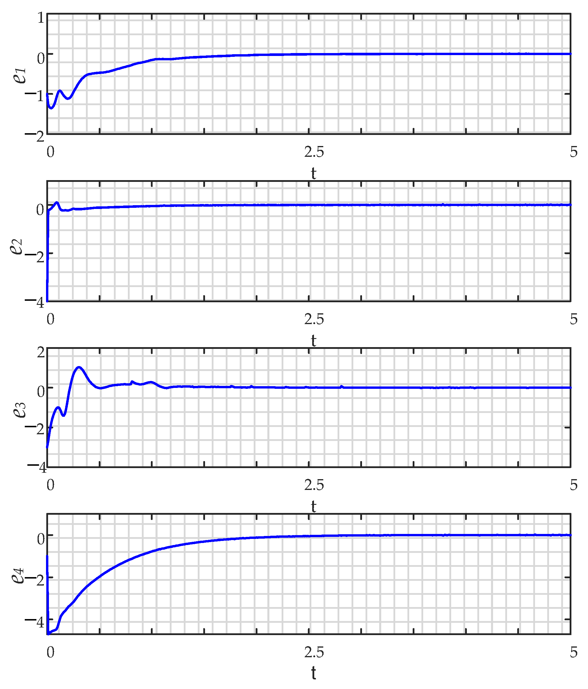 Applsci 14 01311 g011