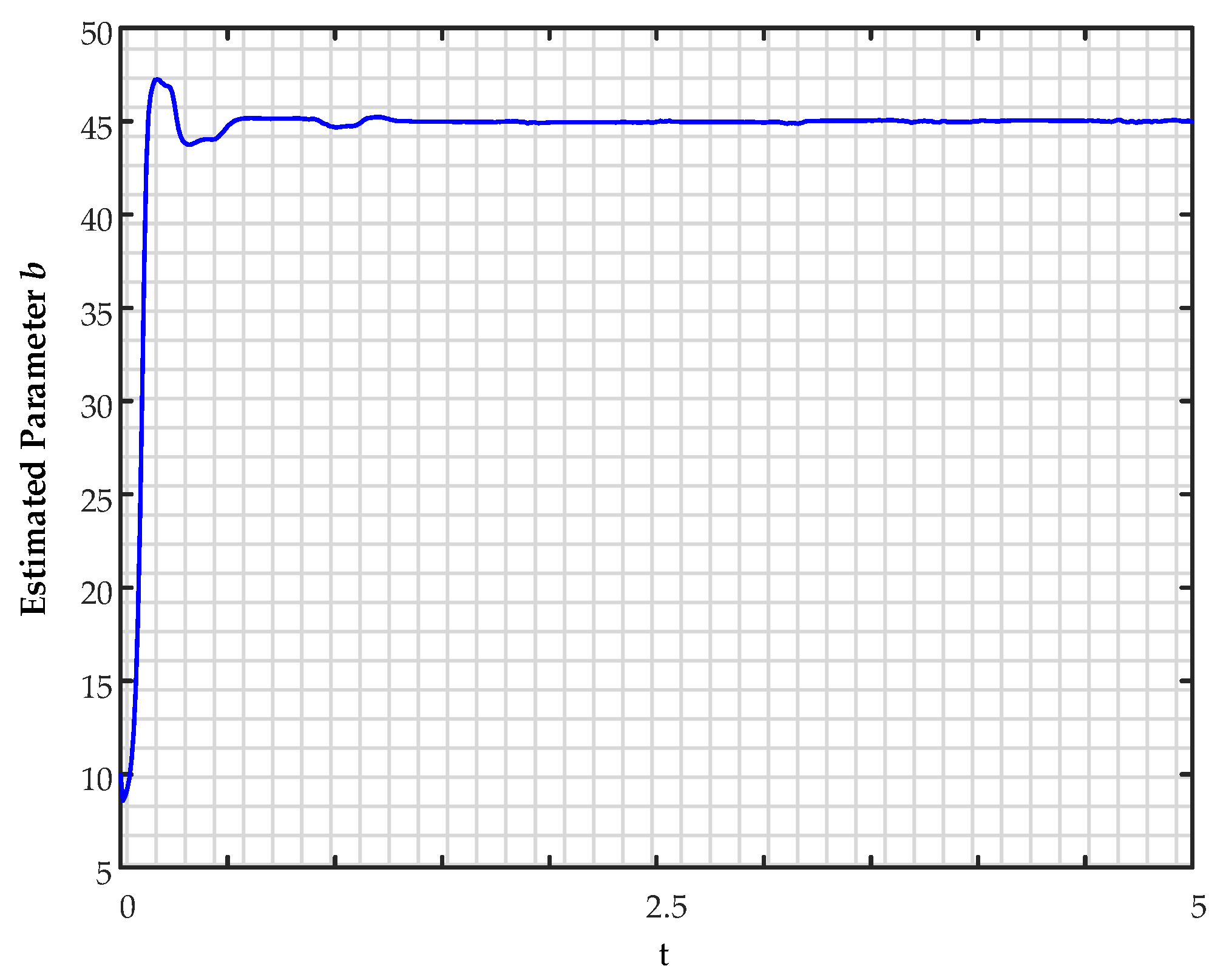 Applsci 14 01311 g012