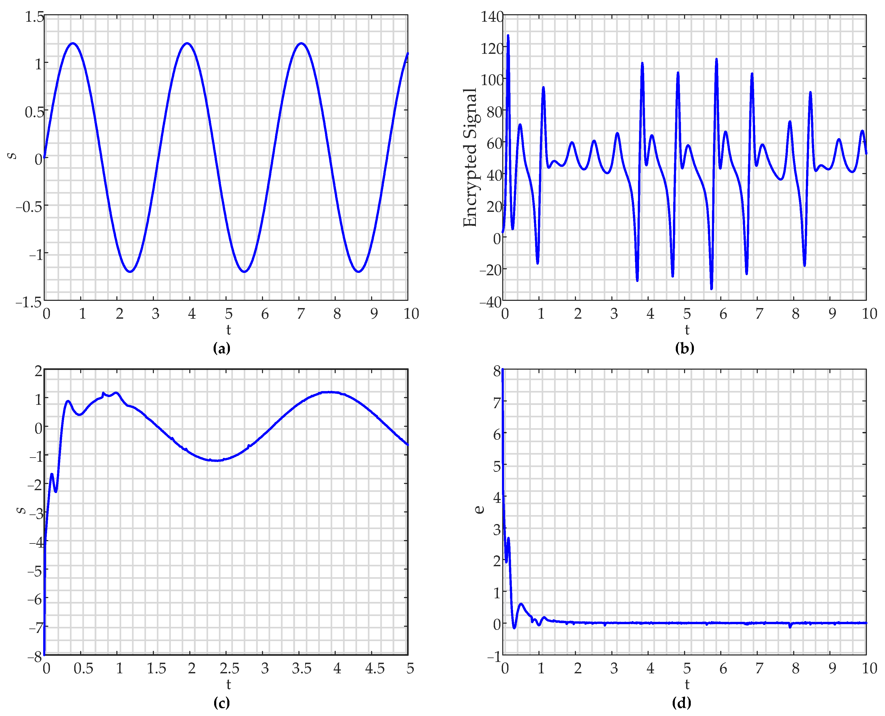 Applsci 14 01311 g014