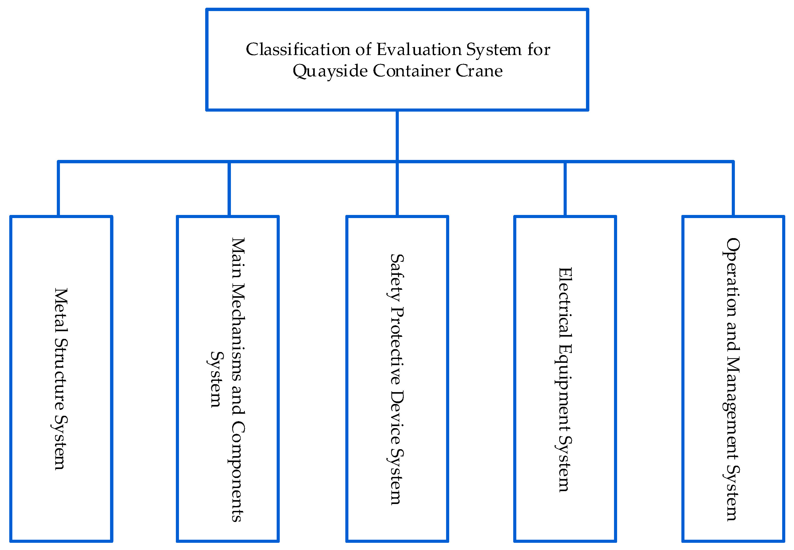 Applsci 14 01312 g001