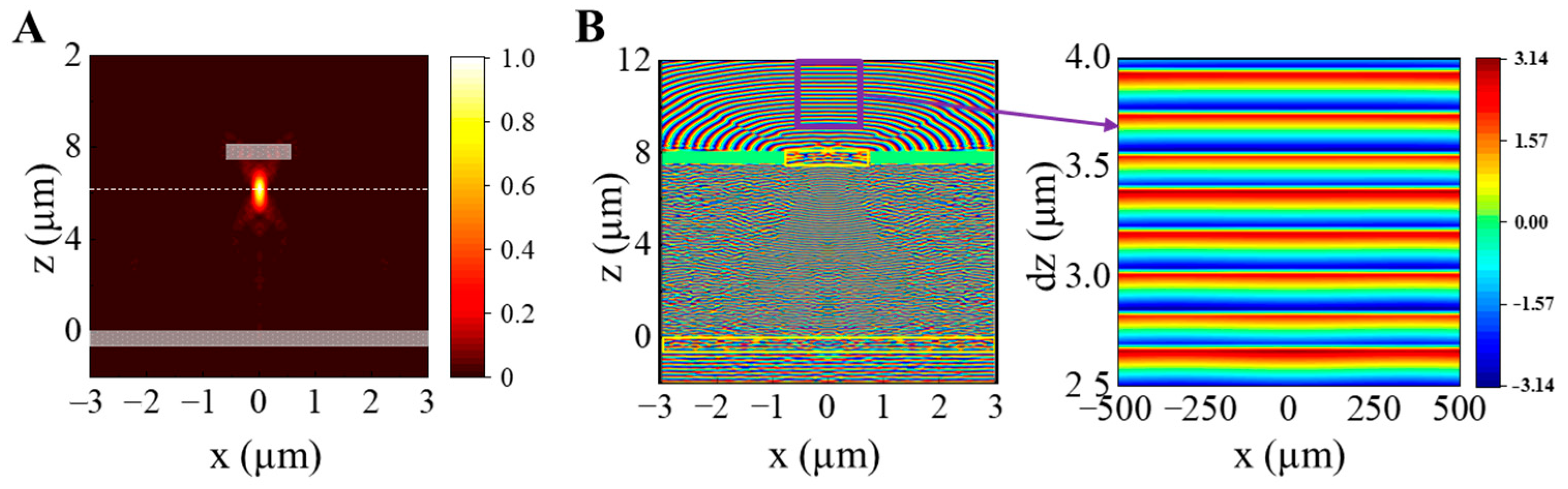Applsci 14 01316 g005