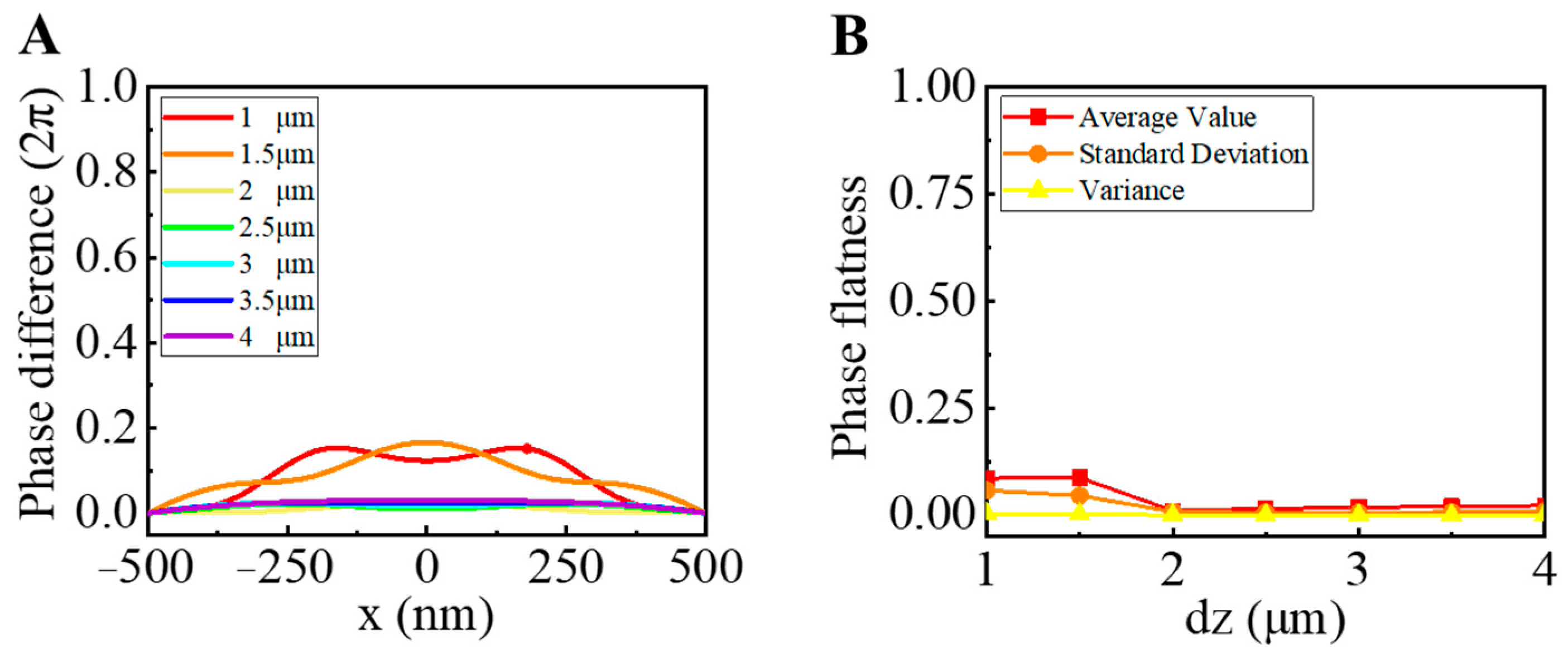 Applsci 14 01316 g006