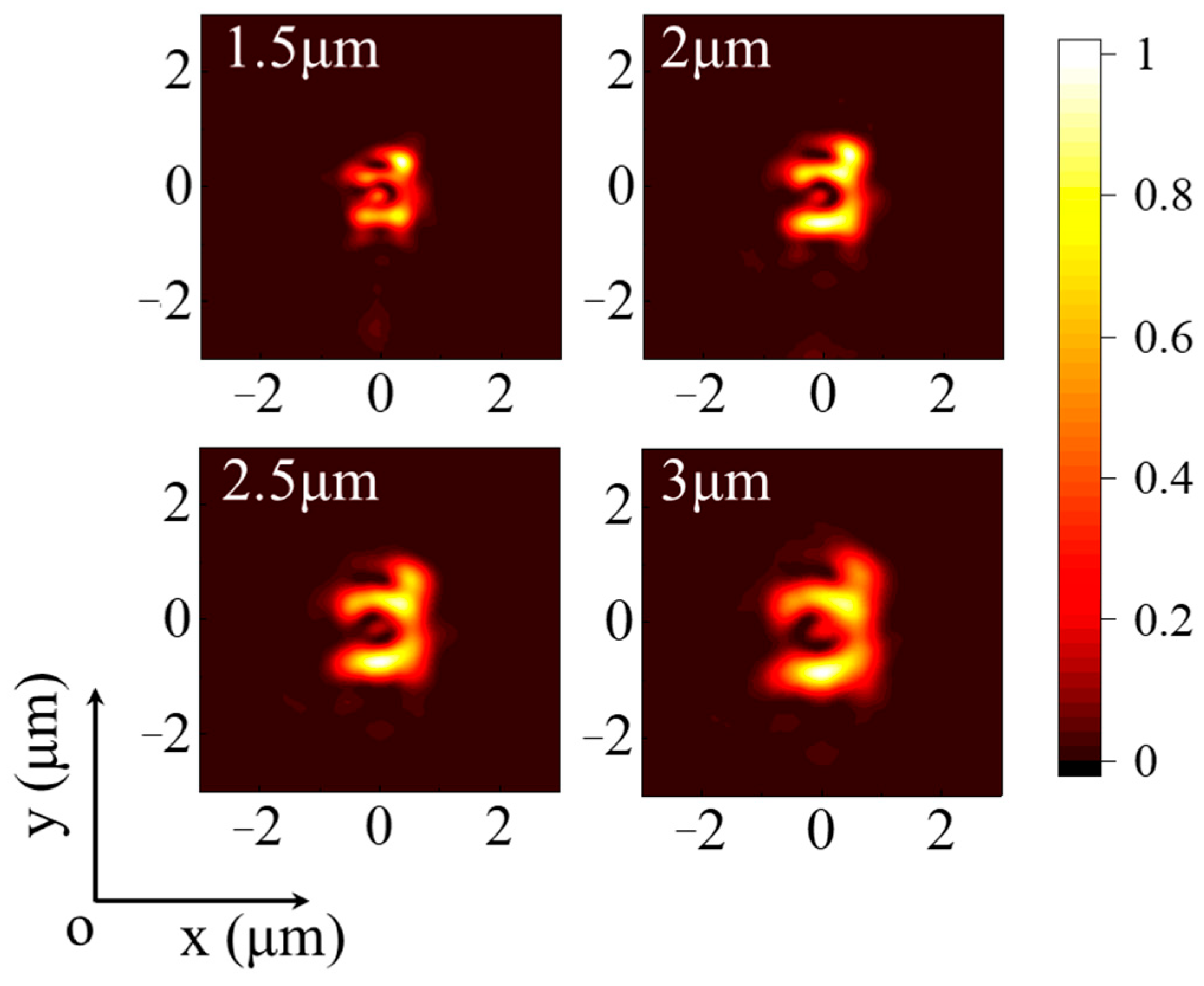 Applsci 14 01316 g008