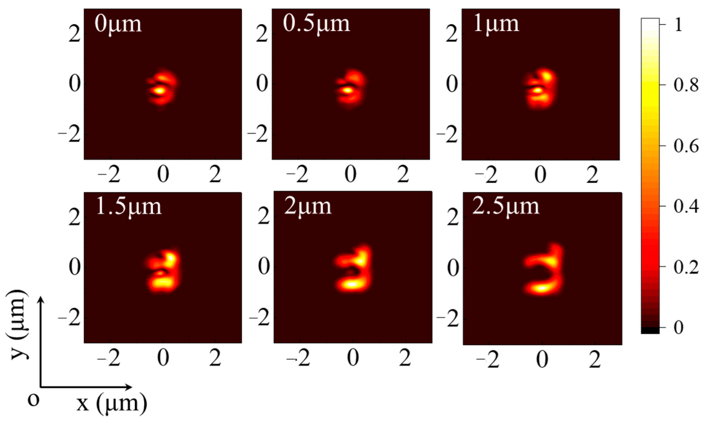 Applsci 14 01316 g009