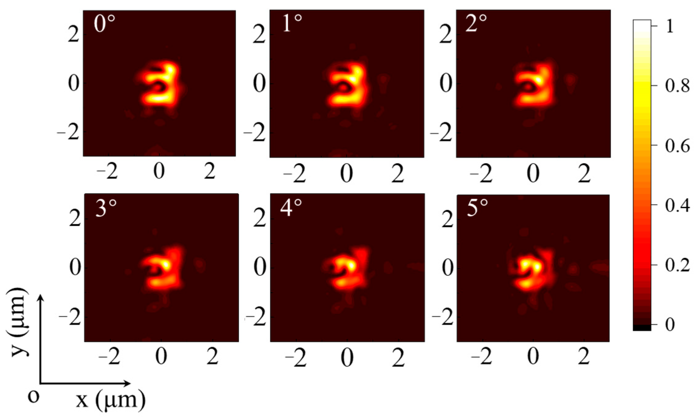 Applsci 14 01316 g010