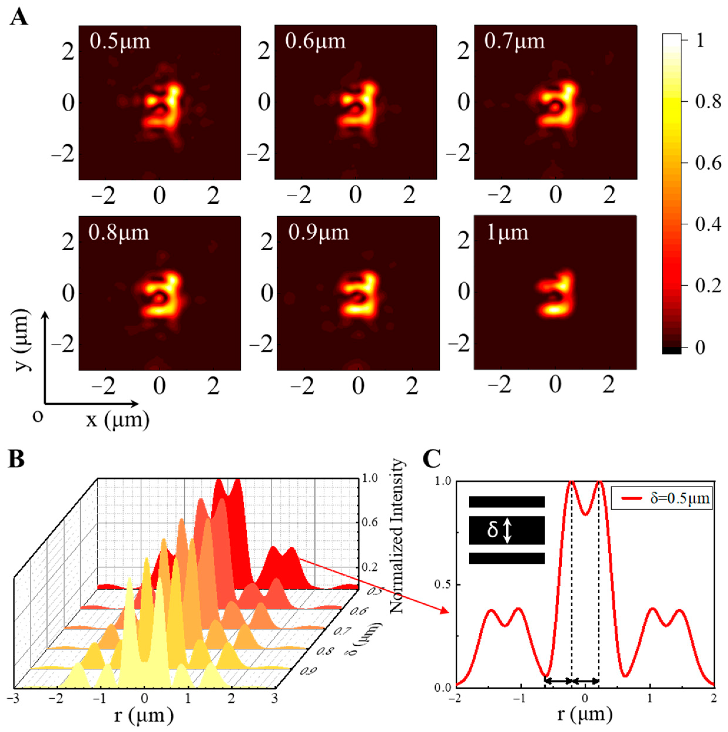 Applsci 14 01316 g011