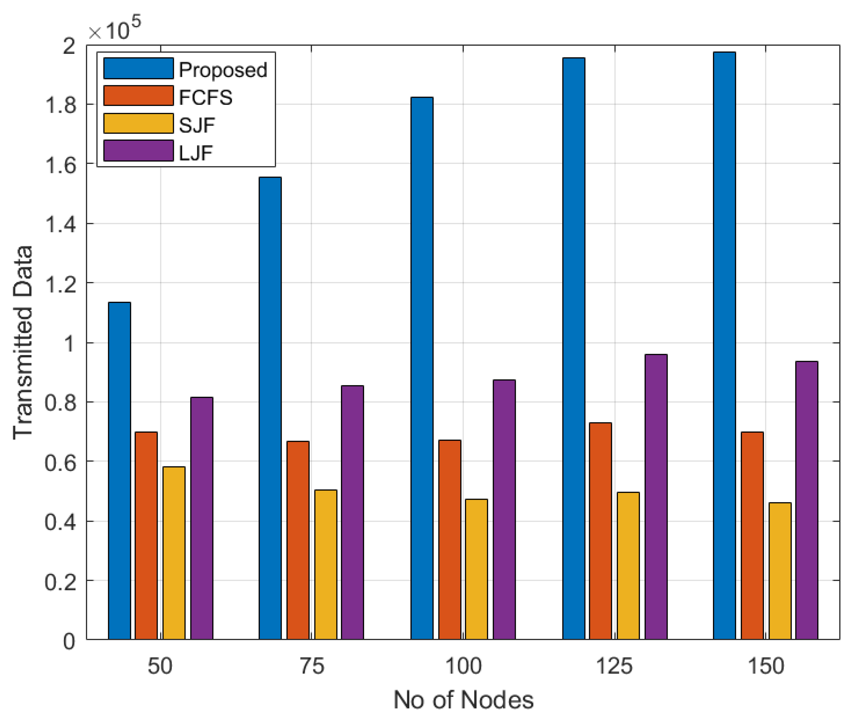 Applsci 14 01319 g005
