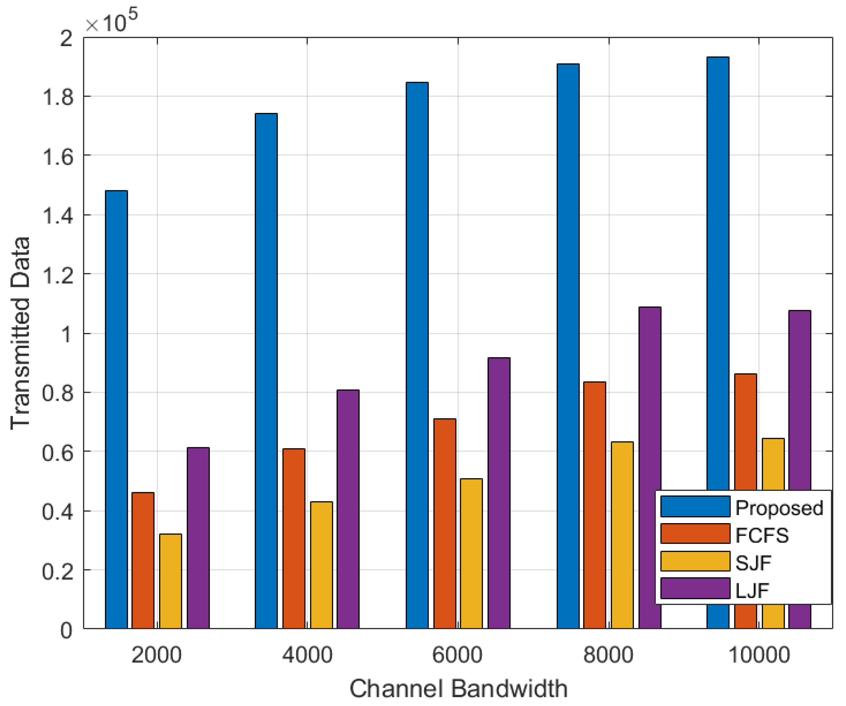 Applsci 14 01319 g006