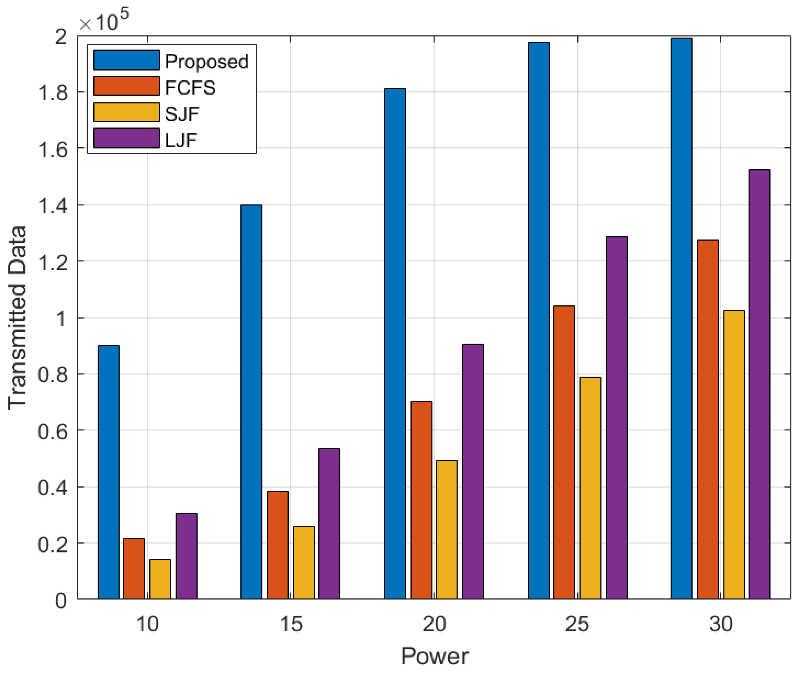 Applsci 14 01319 g007
