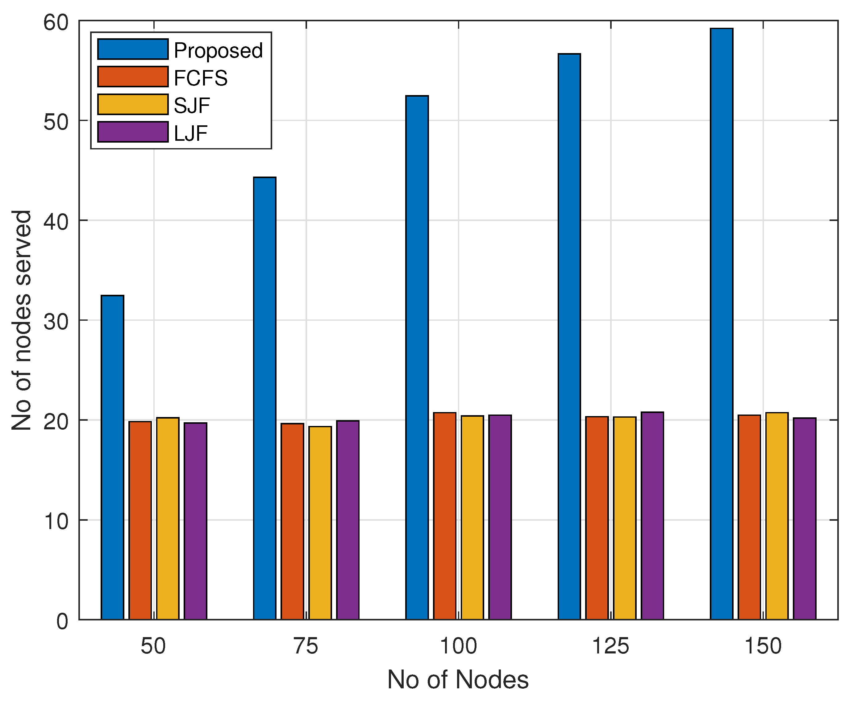 Applsci 14 01319 g008