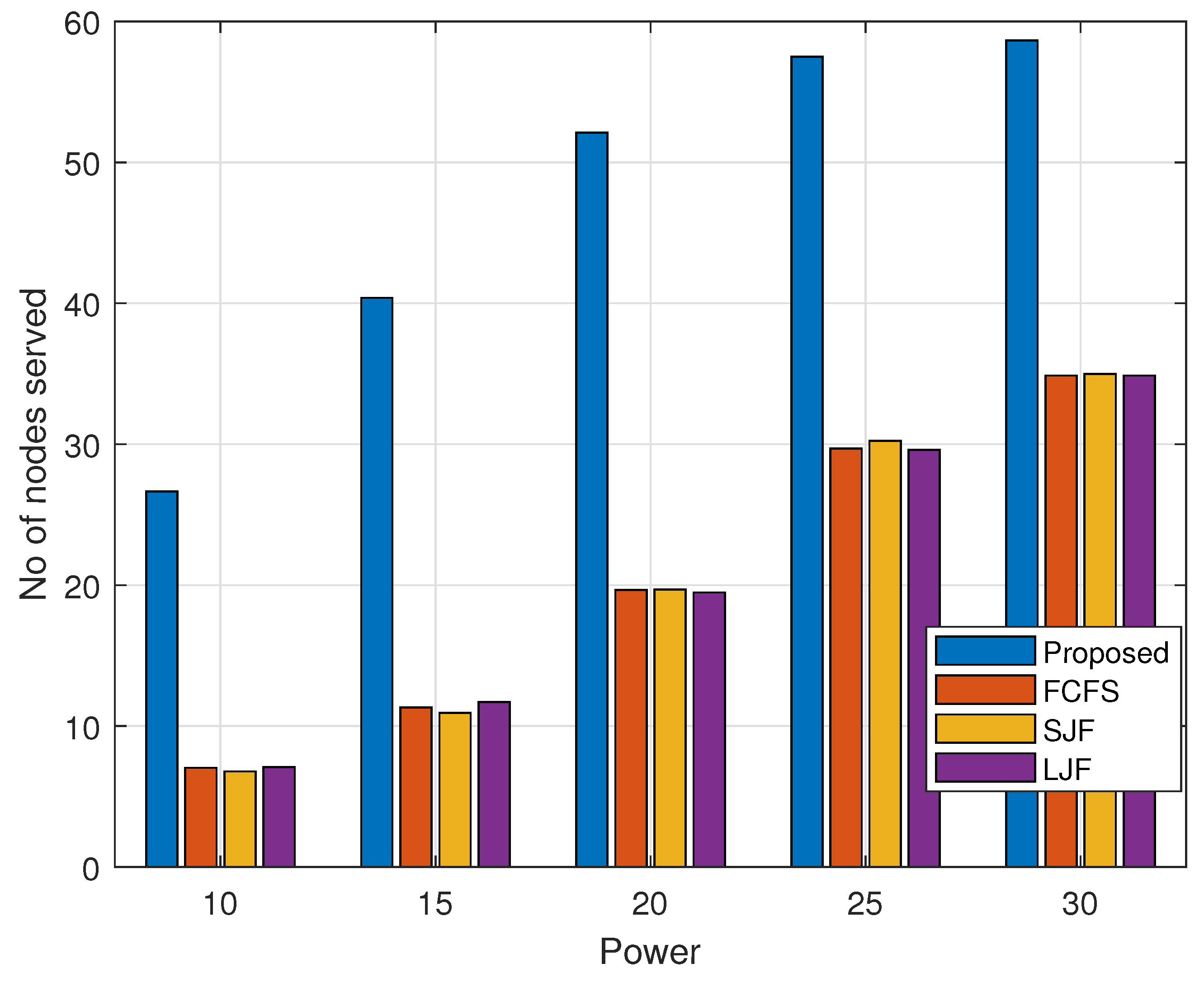 Applsci 14 01319 g010