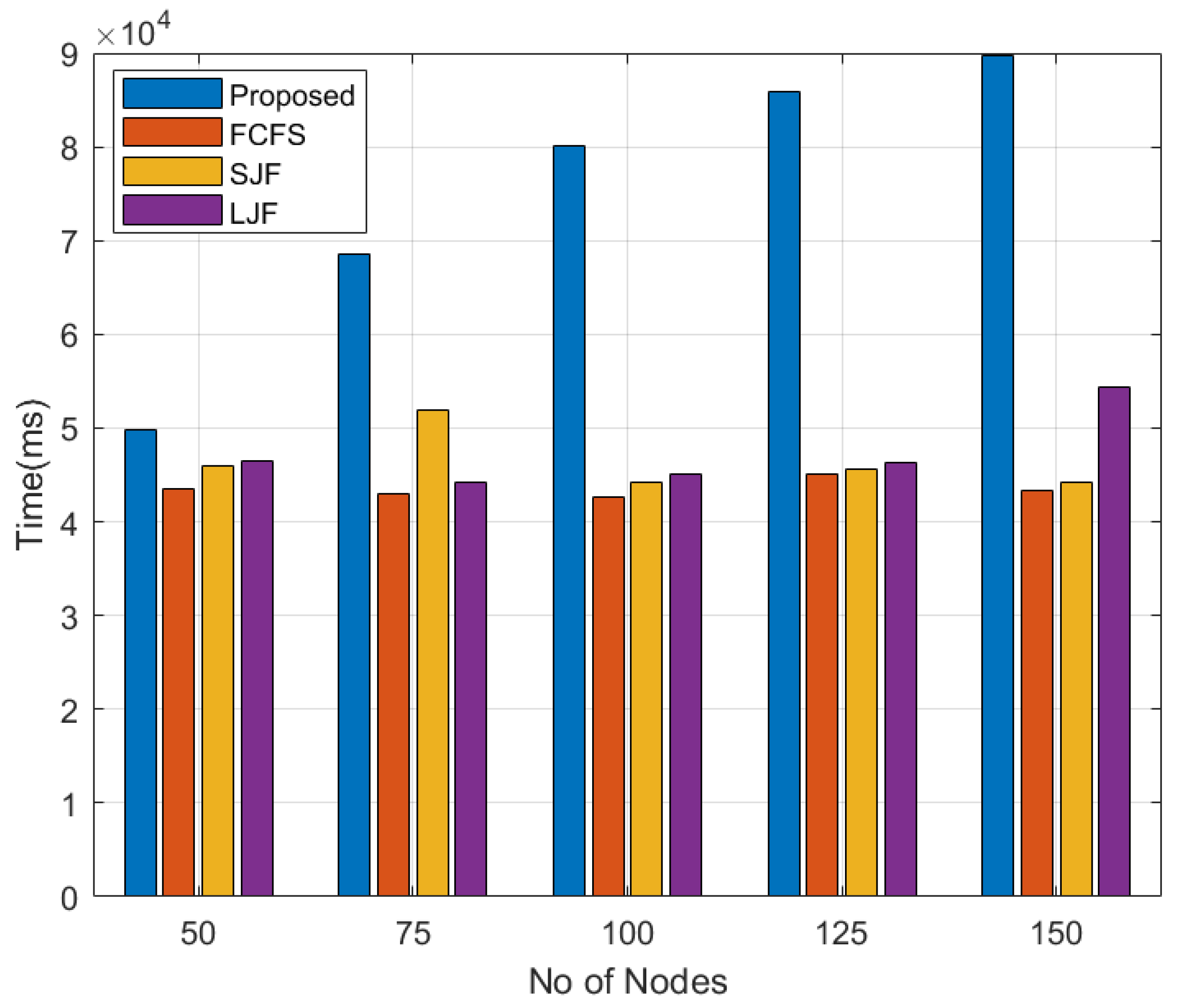 Applsci 14 01319 g011