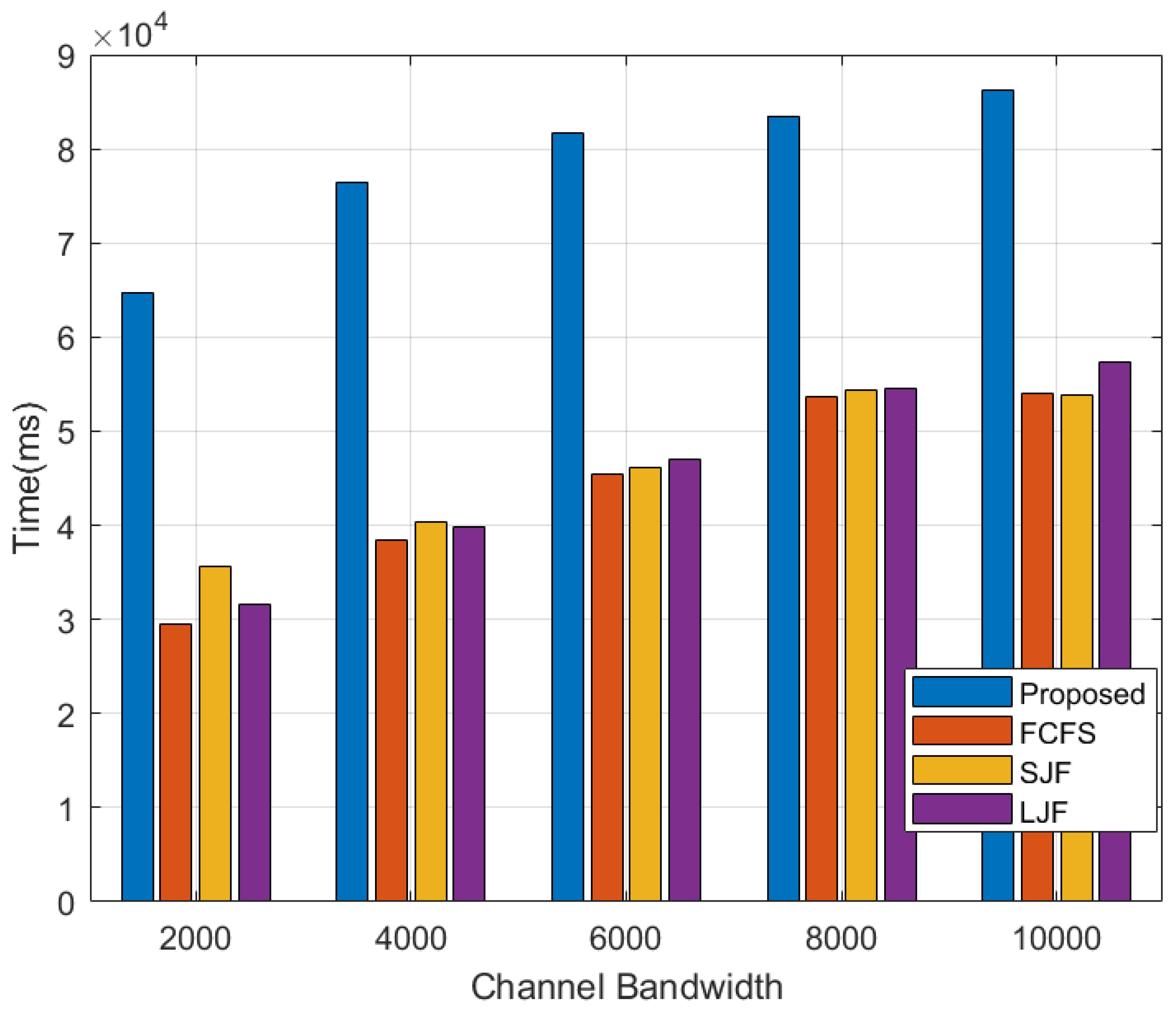 Applsci 14 01319 g012