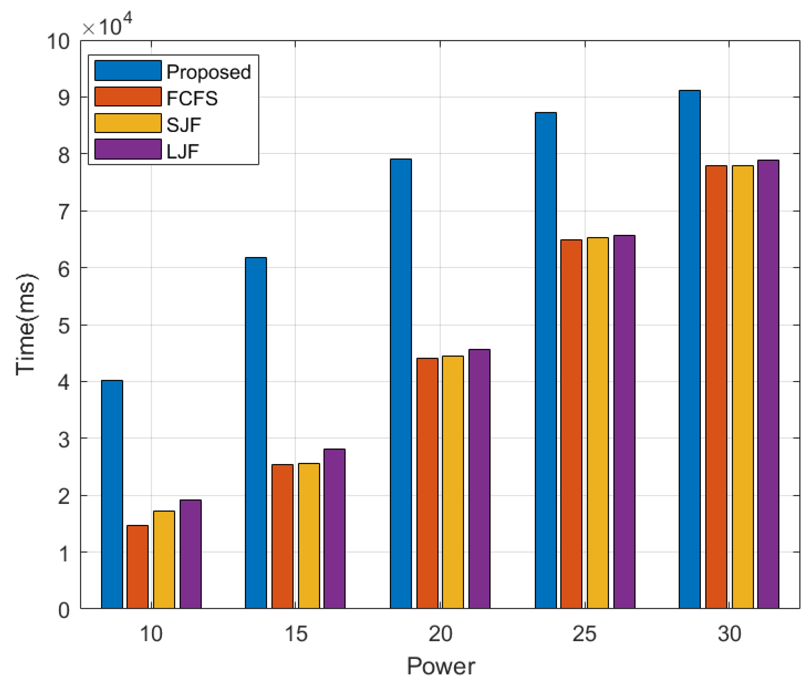 Applsci 14 01319 g013