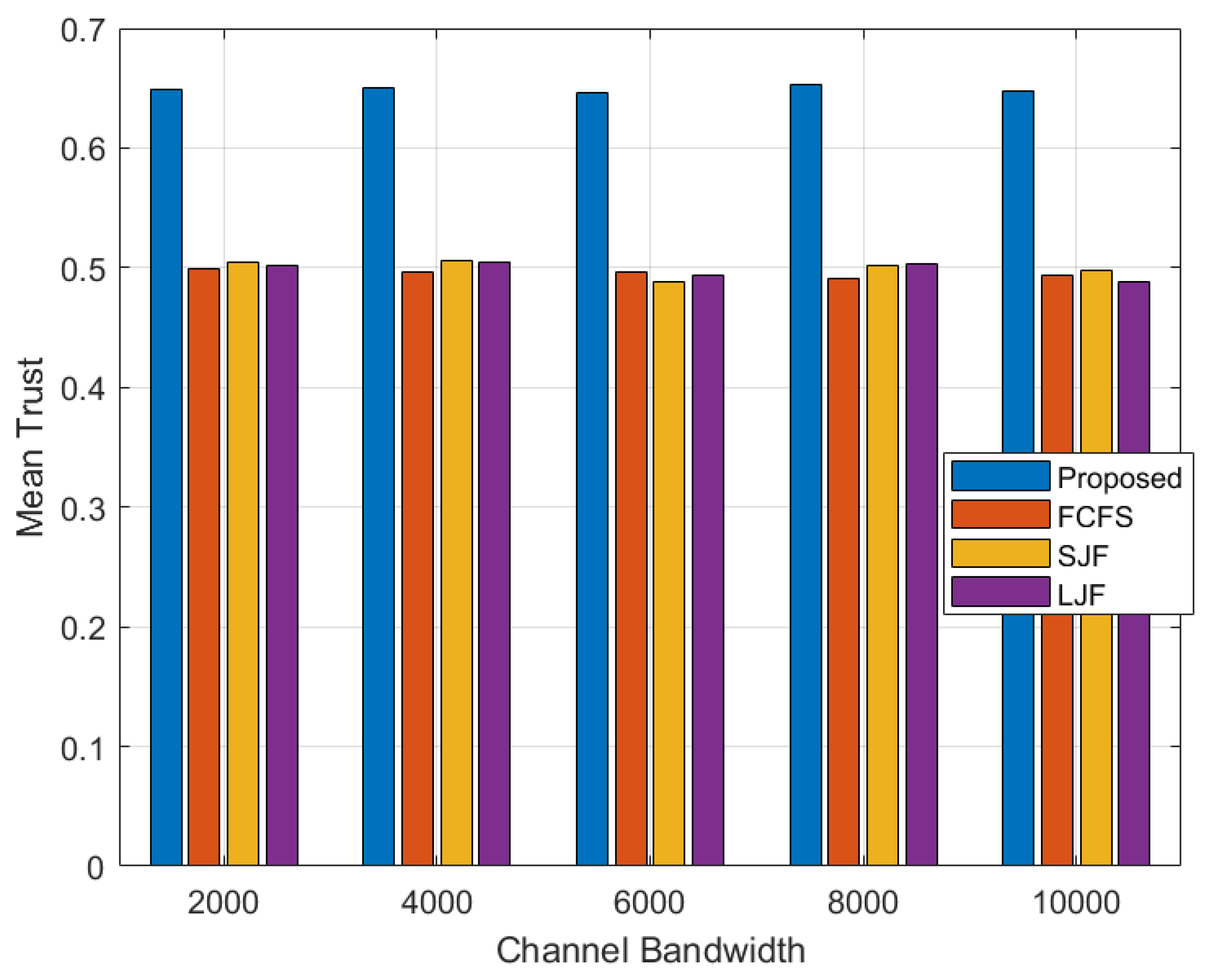 Applsci 14 01319 g015