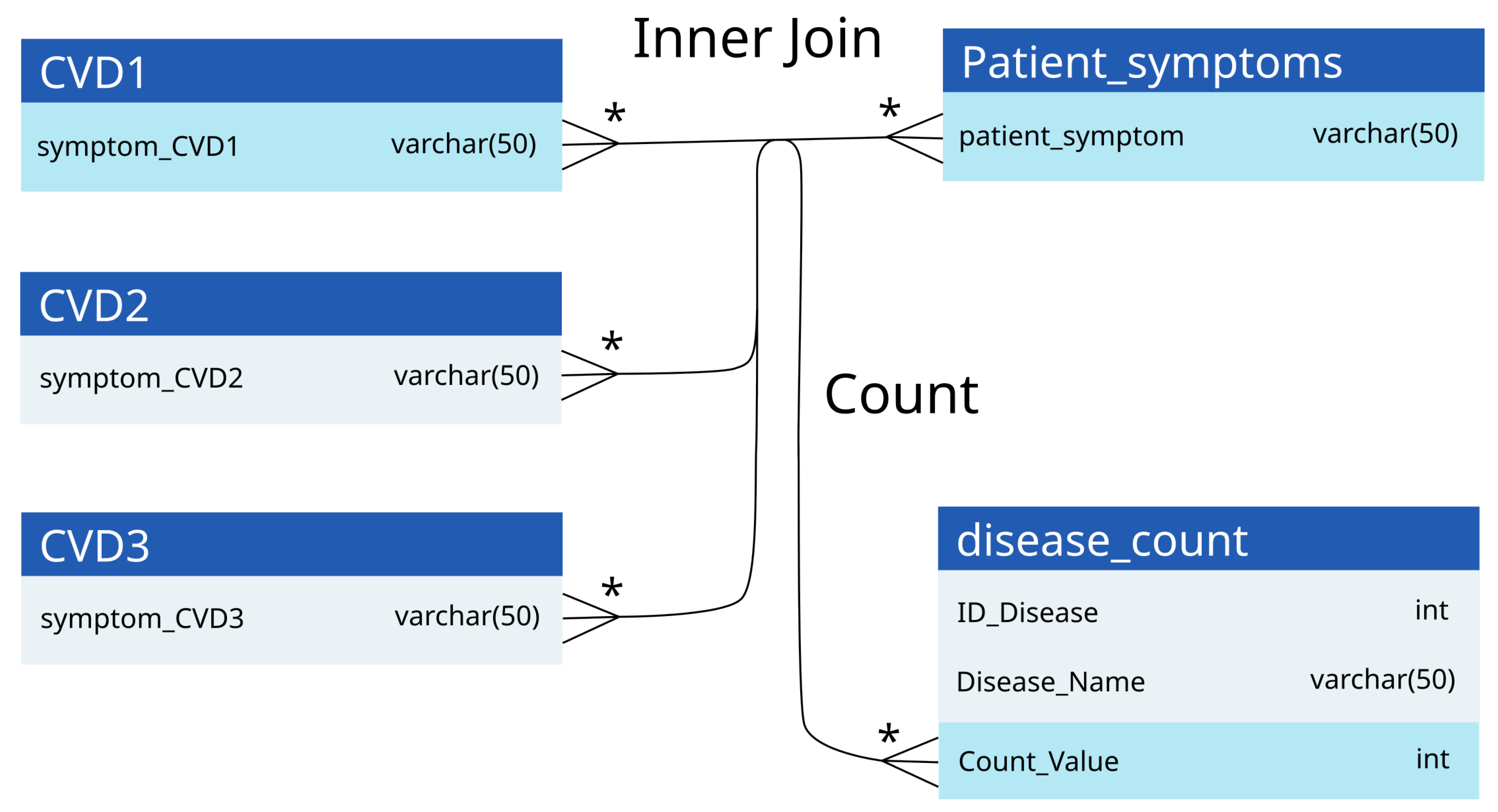 Applsci 14 01320 g003