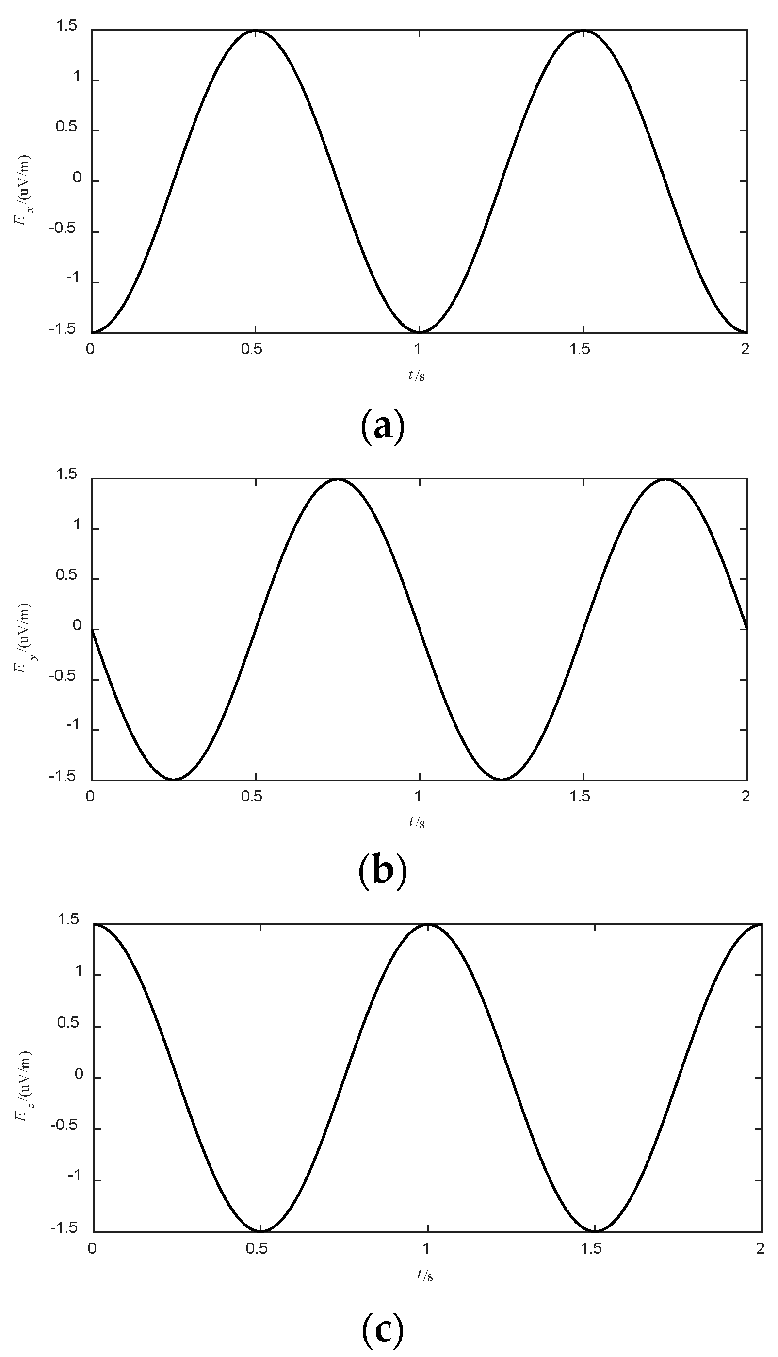 Applsci 14 01321 g002
